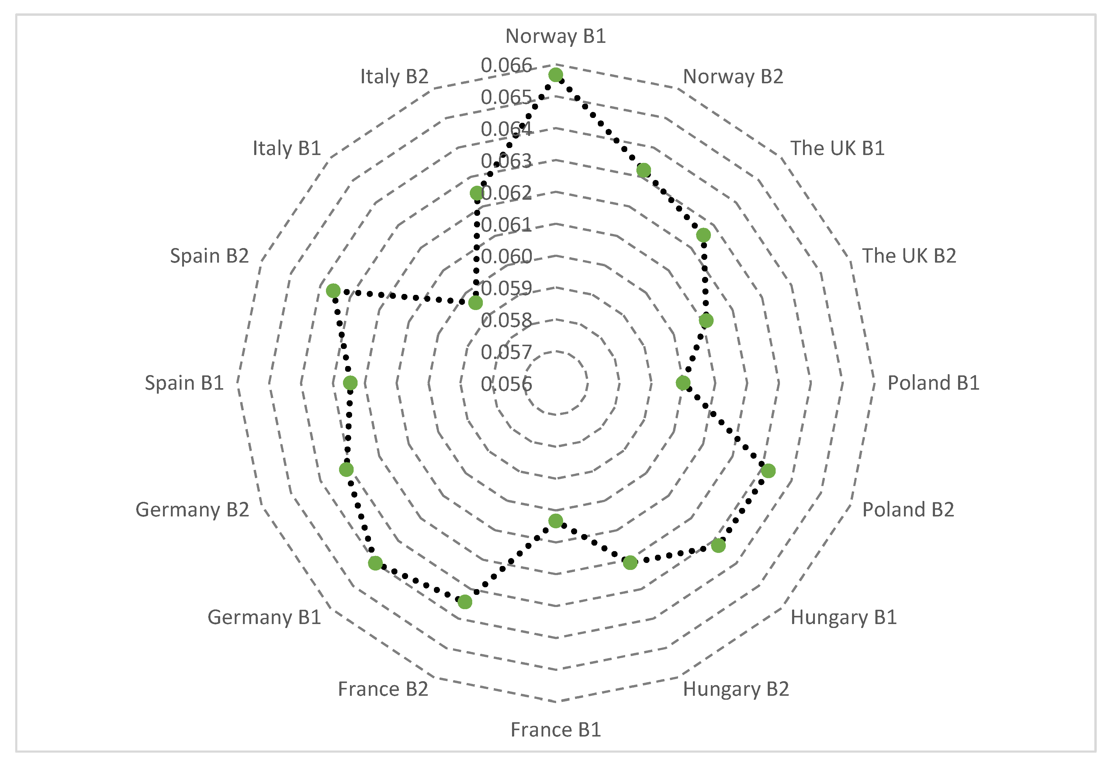 Sustainability 12 02314 g005 Sustainability 12 02314 g005