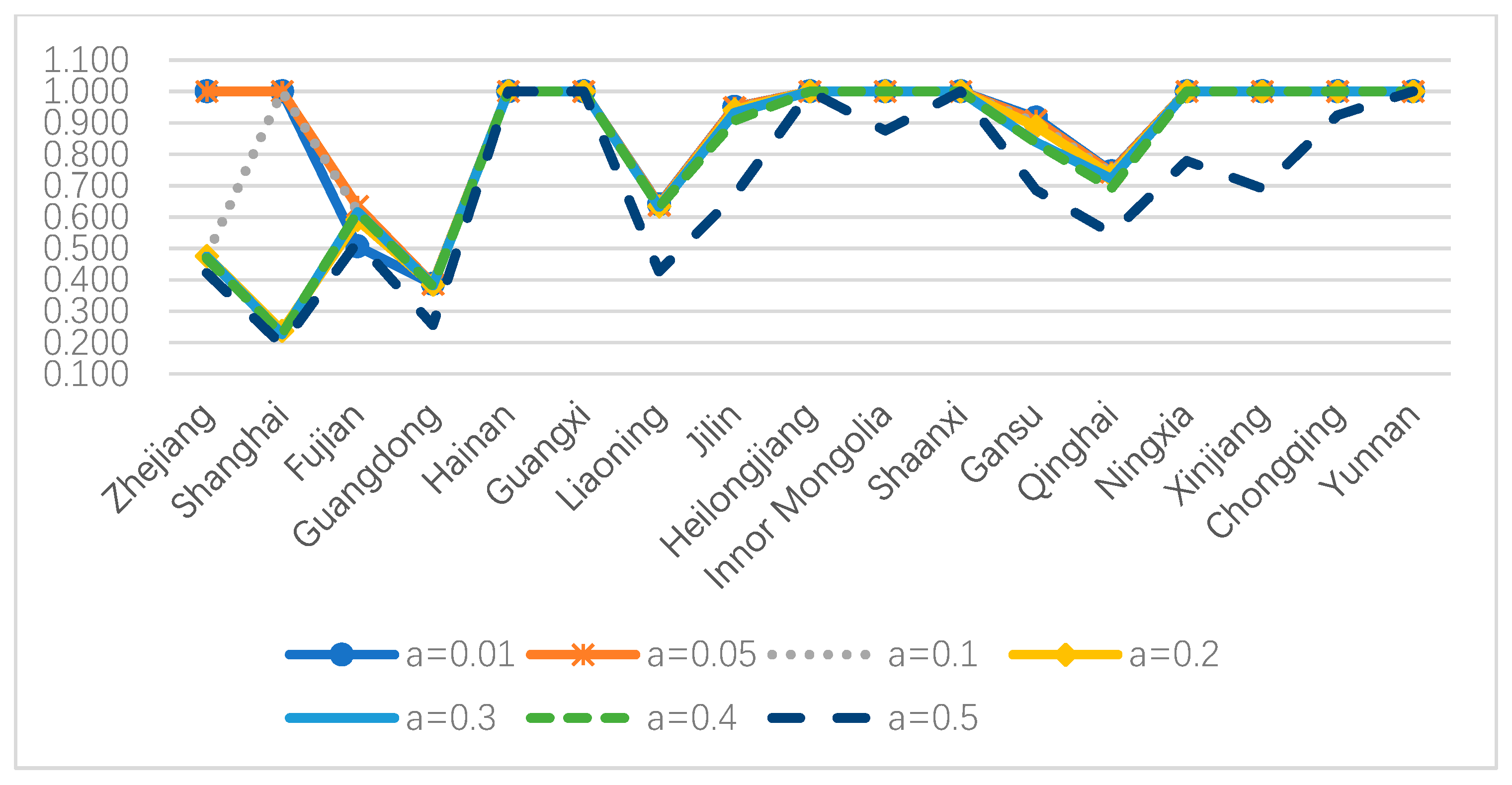 Sustainability 12 02316 g003