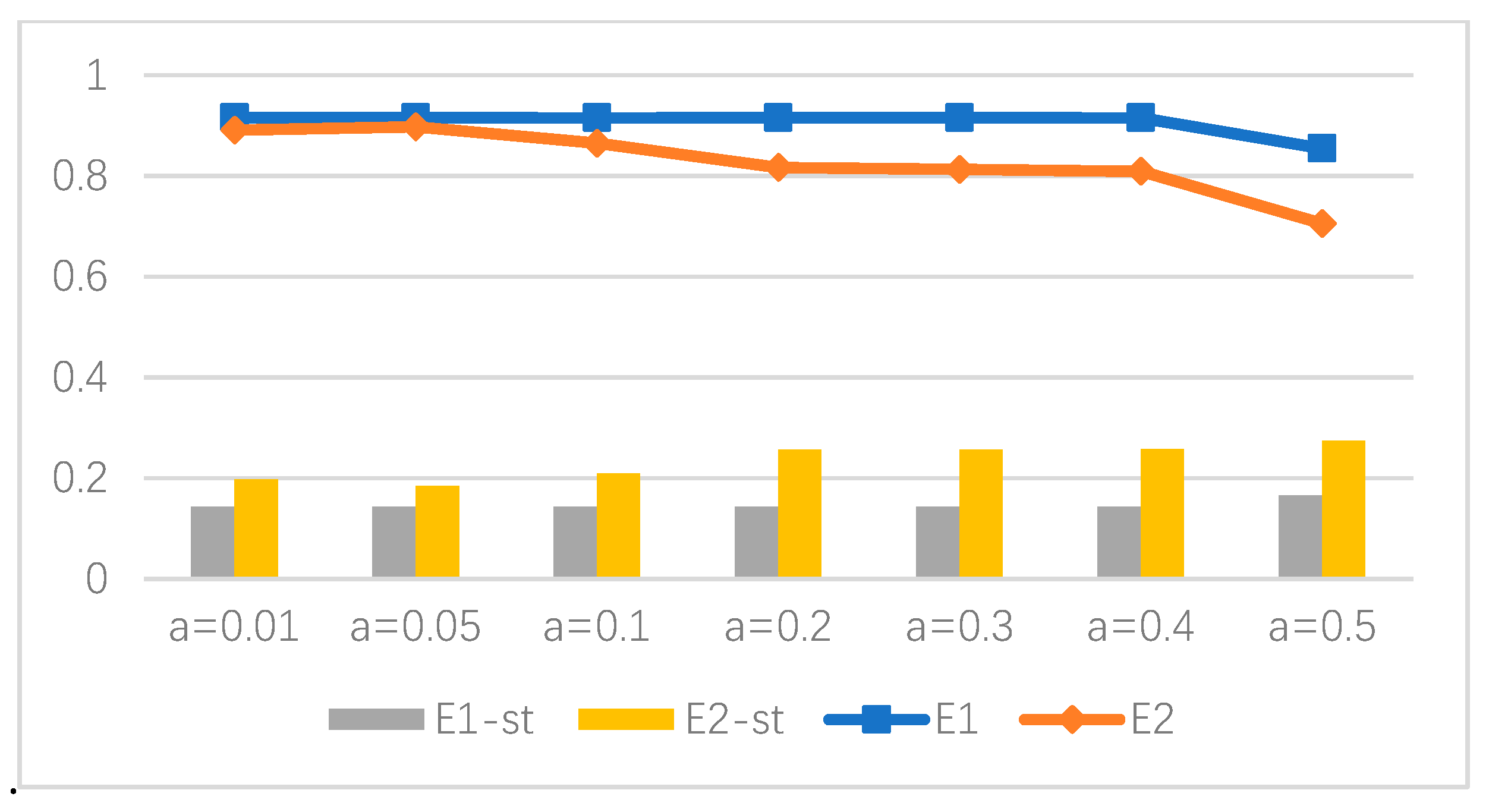 Sustainability 12 02316 g004