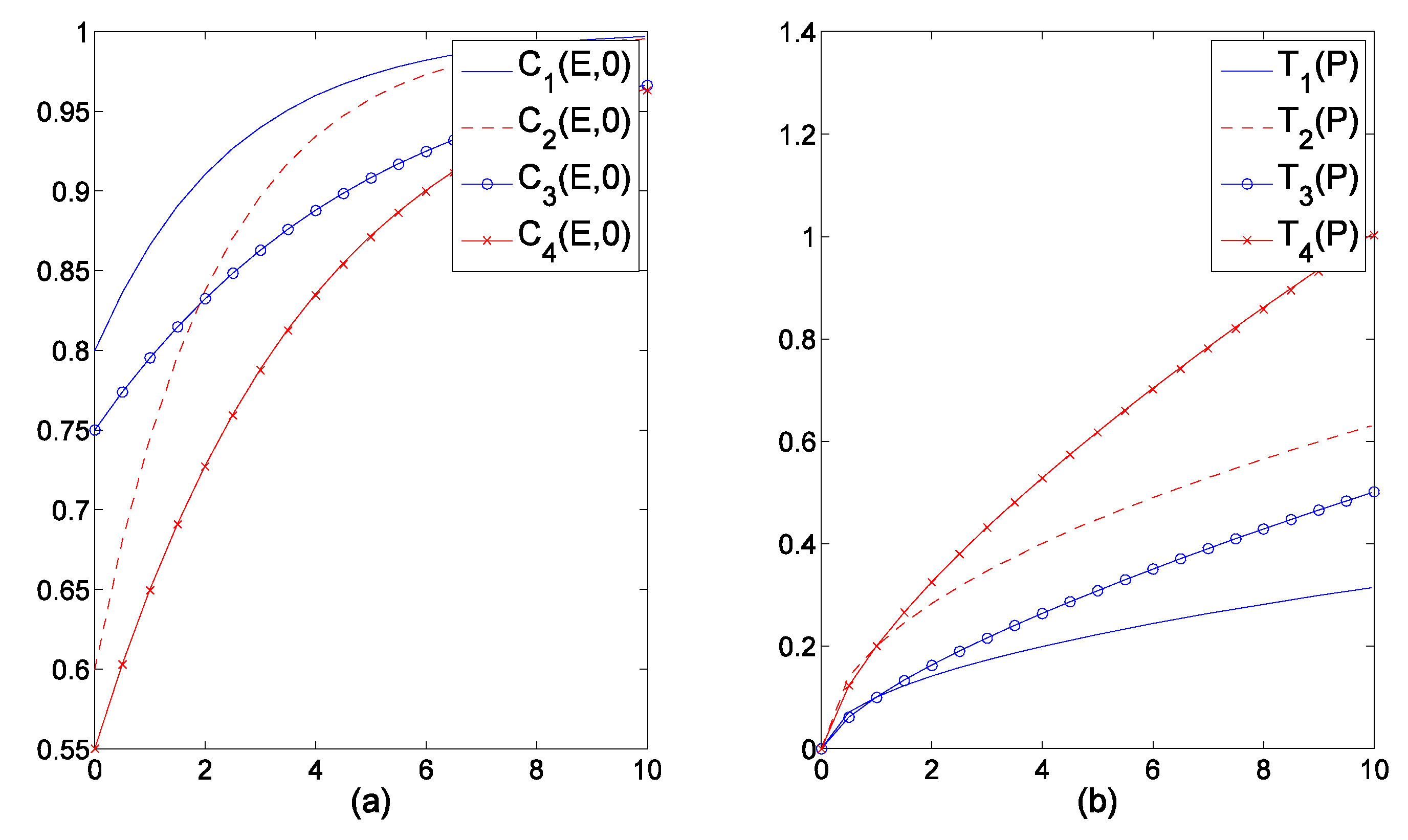 Sustainability 12 02326 g001