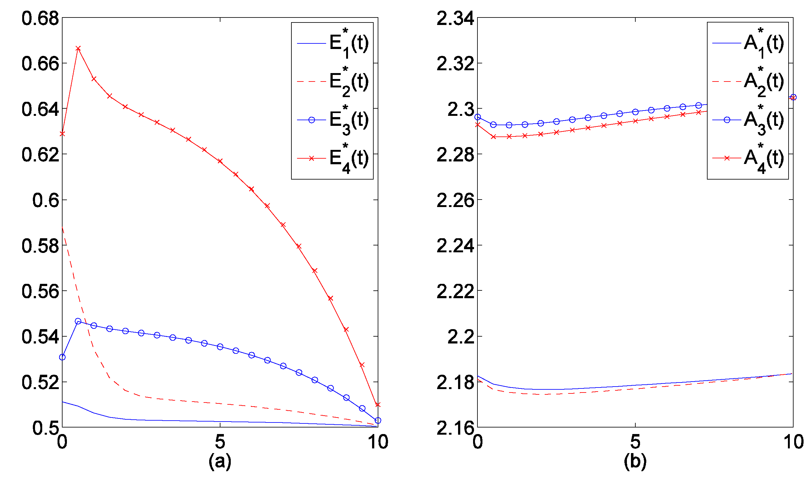 Sustainability 12 02326 g002
