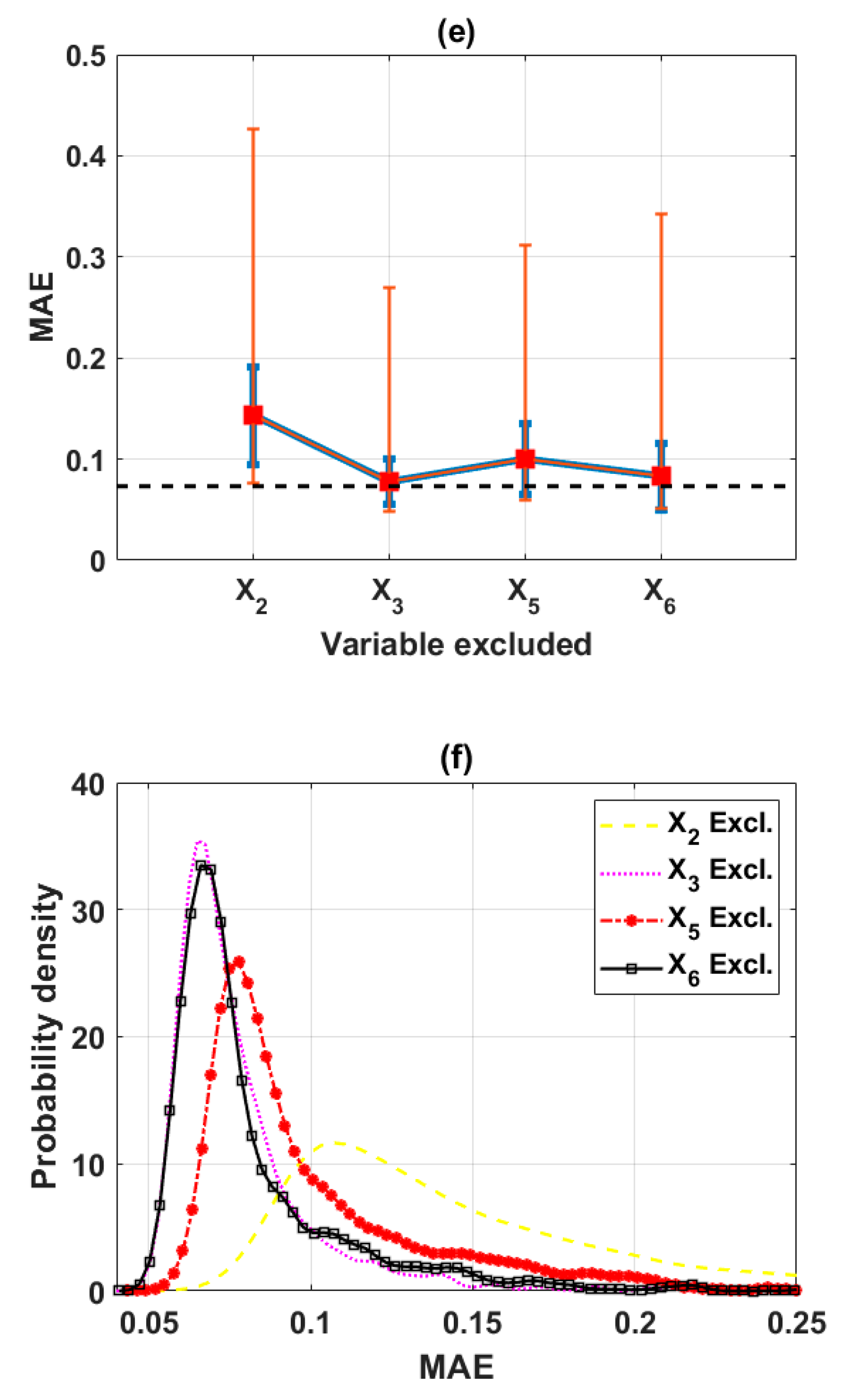 Sustainability 12 02339 g008c Sustainability 12 02339 g008c