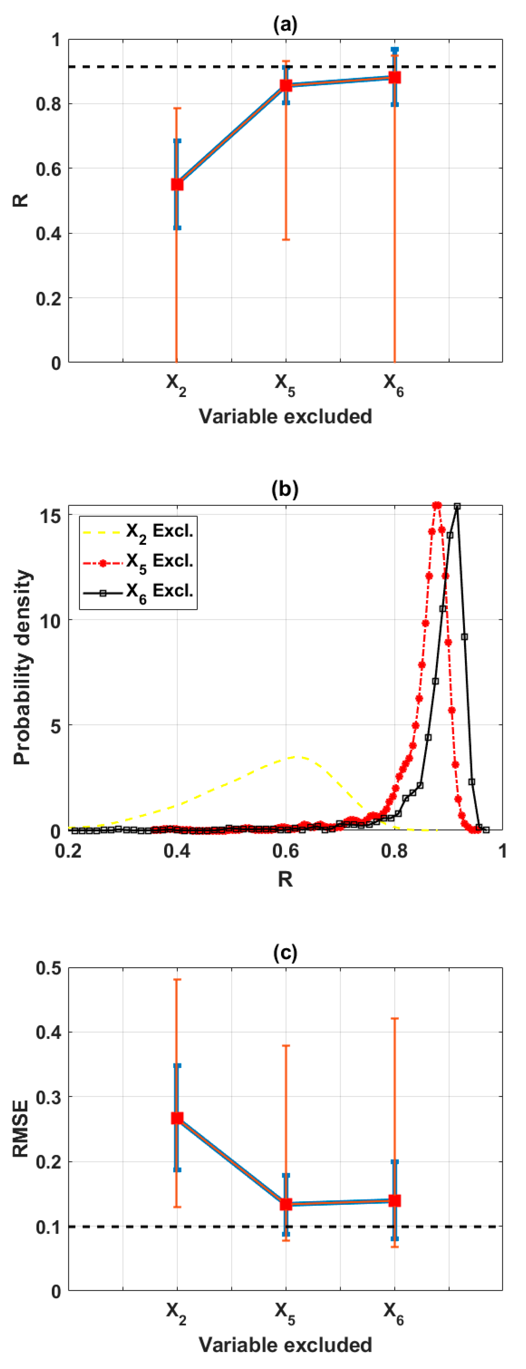 Sustainability 12 02339 g009a Sustainability 12 02339 g009a