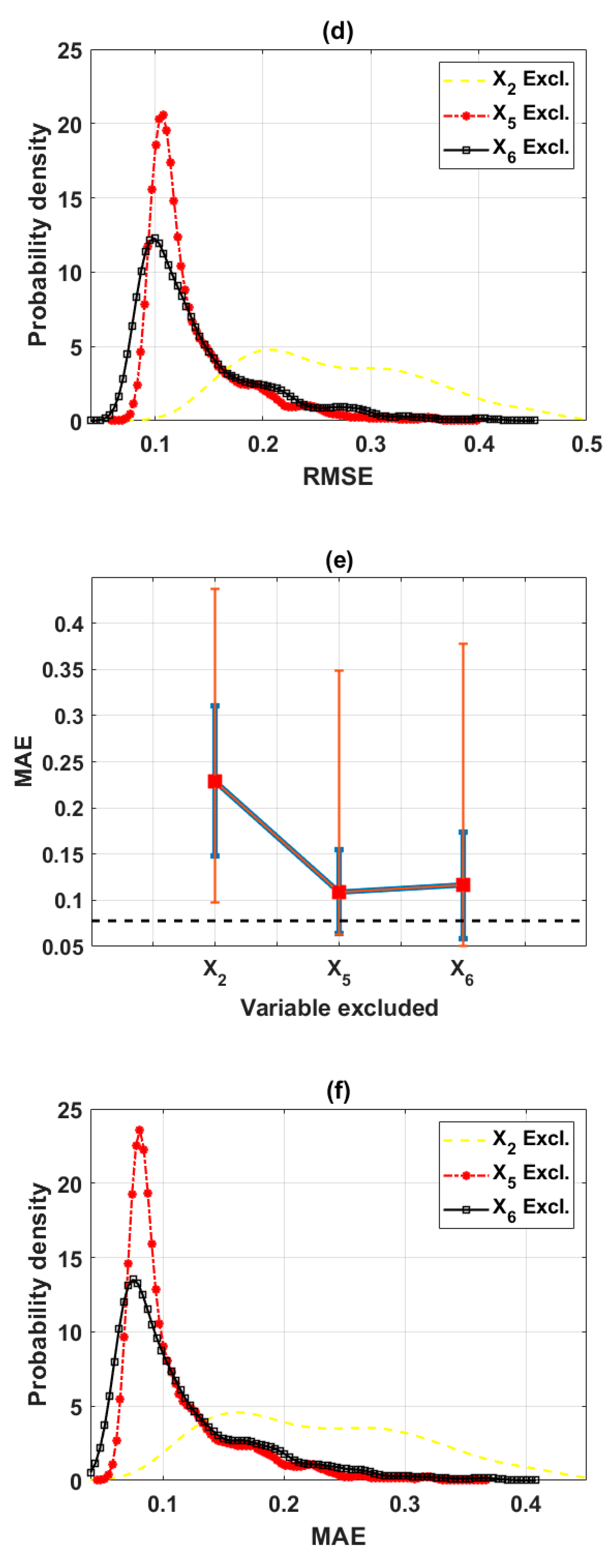 Sustainability 12 02339 g009b Sustainability 12 02339 g009b
