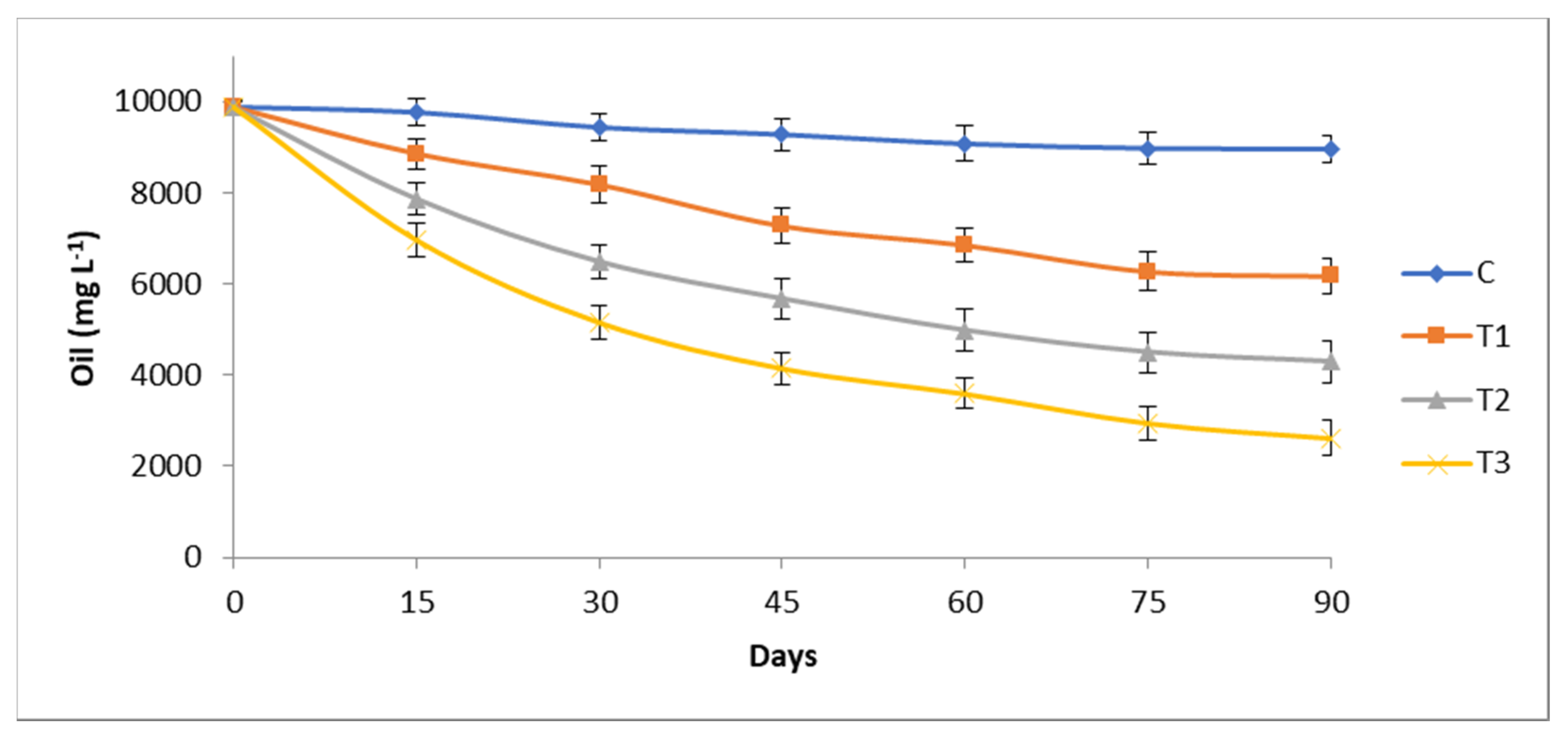 Sustainability 12 02353 g002