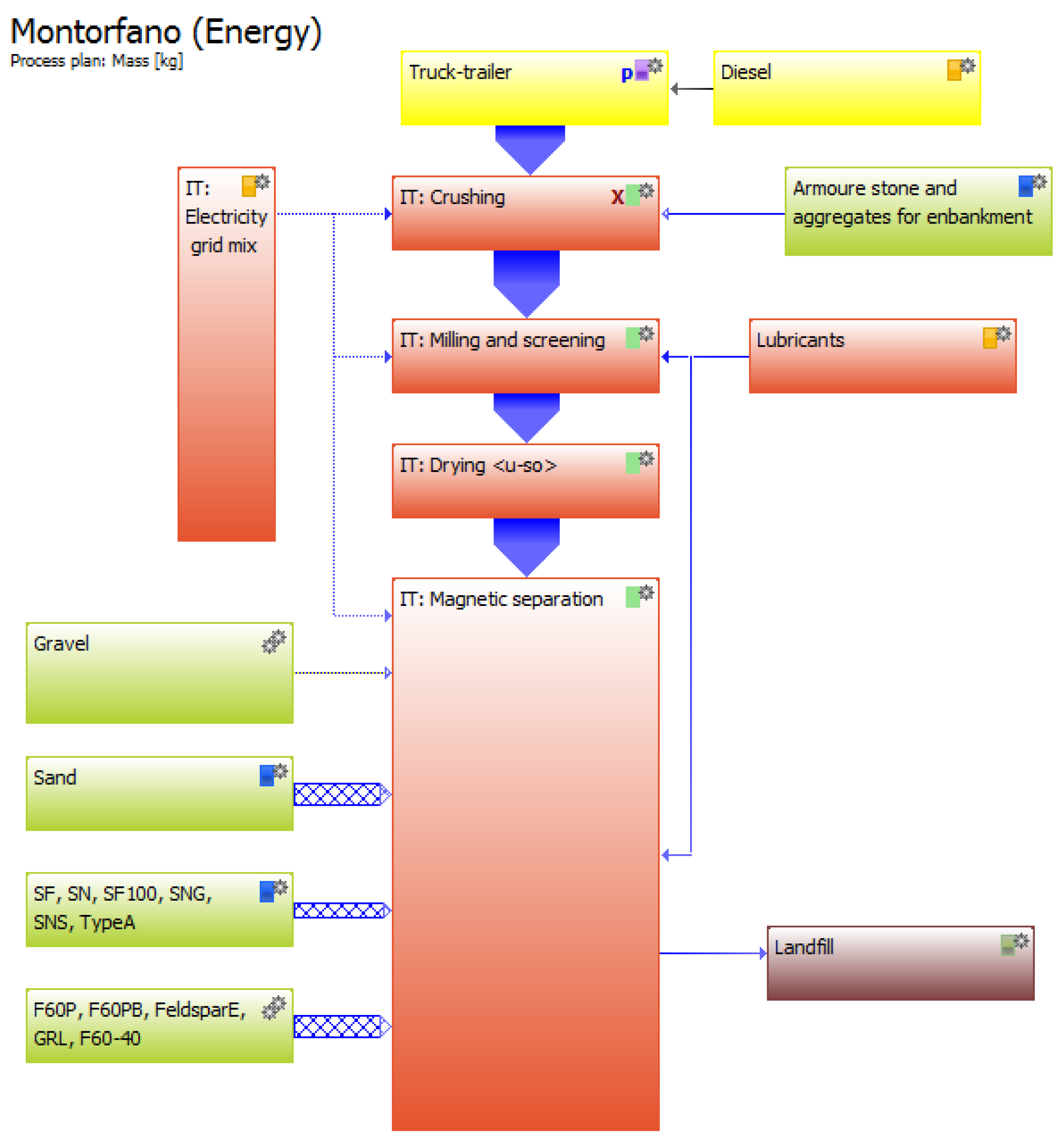 Sustainability 12 02383 g006 Sustainability 12 02383 g006