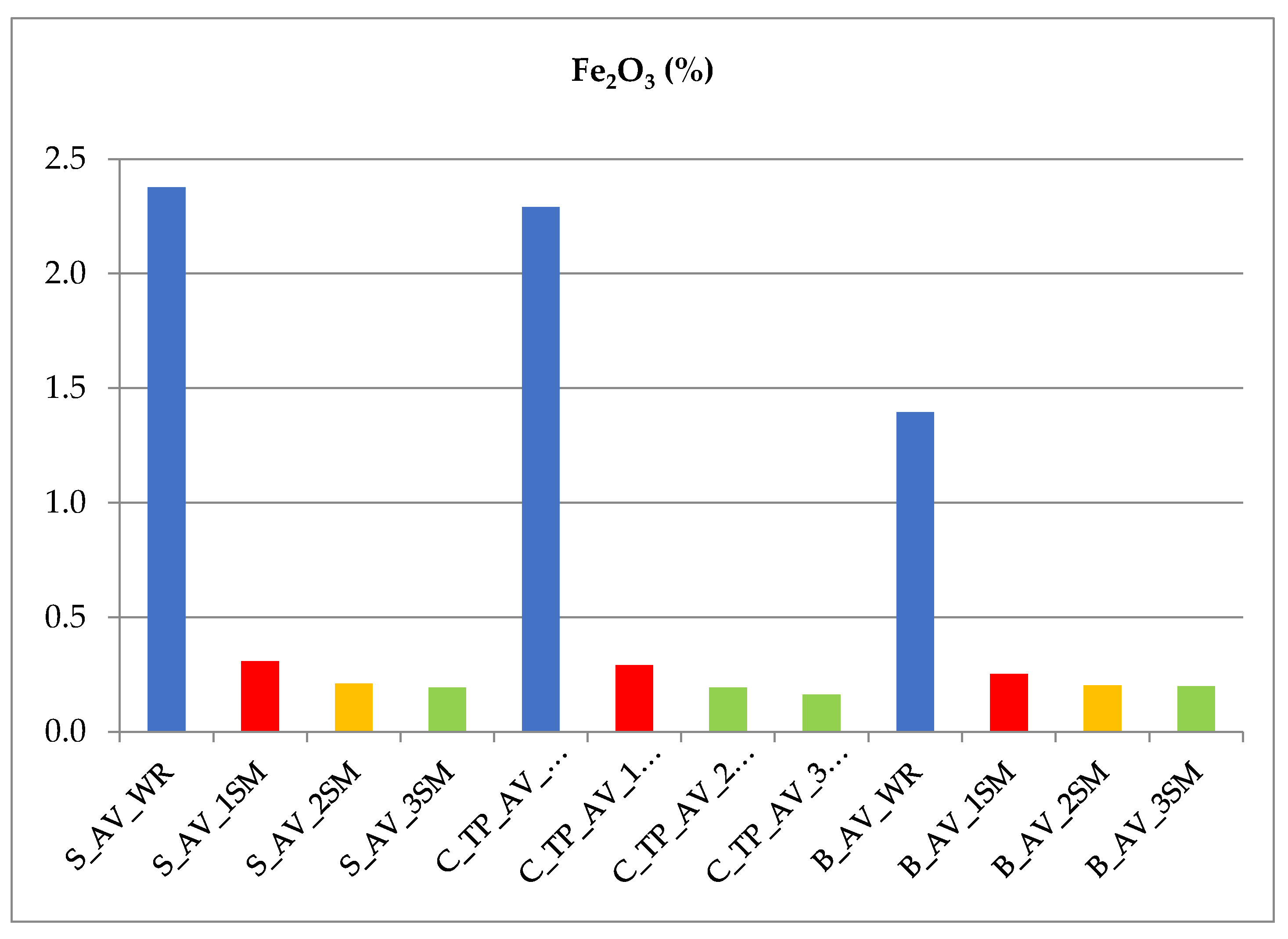 Sustainability 12 02383 g008 Sustainability 12 02383 g008