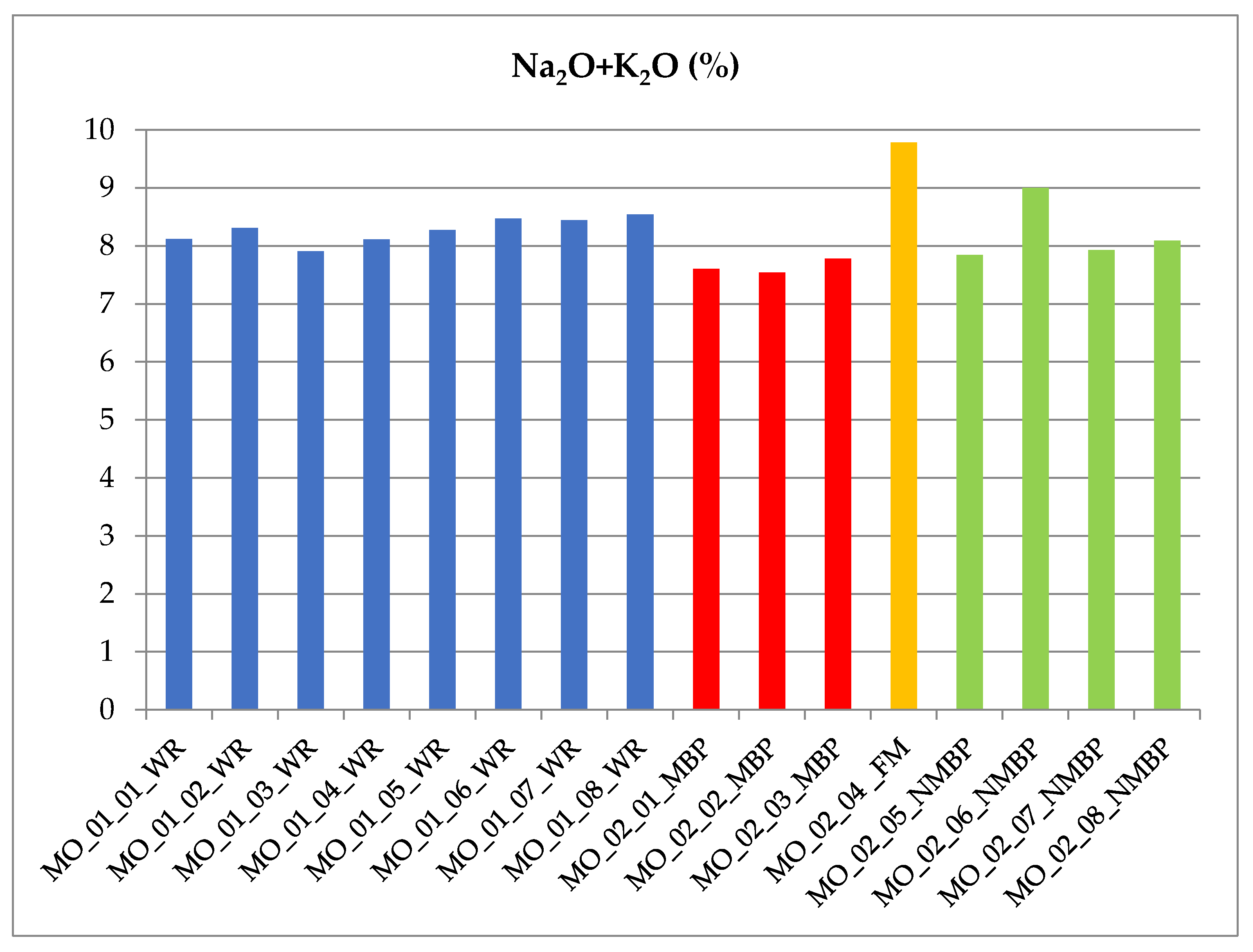 Sustainability 12 02383 g009 Sustainability 12 02383 g009