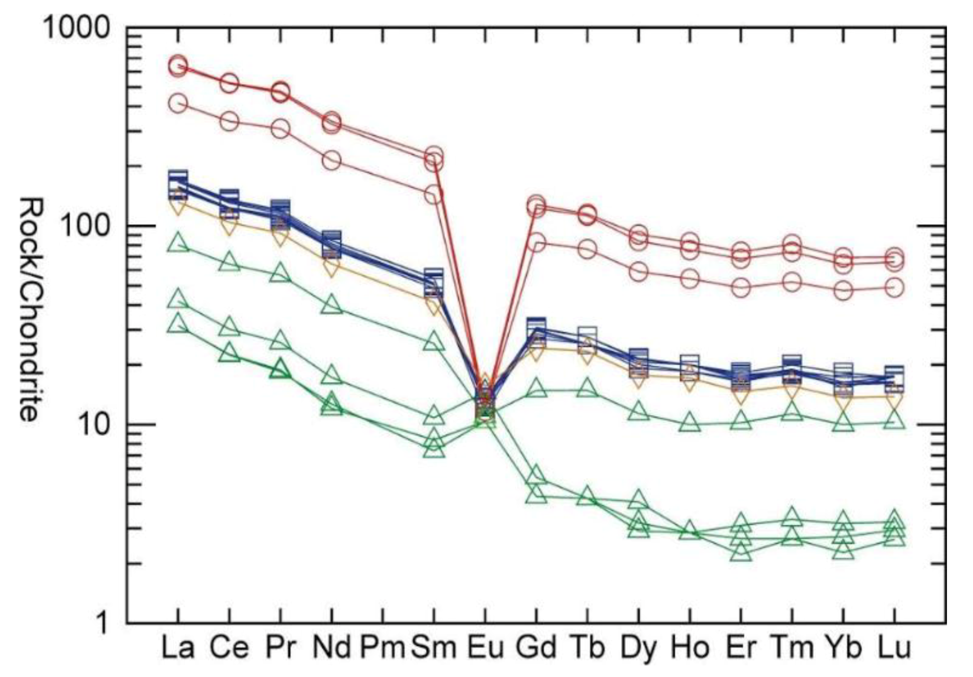 Sustainability 12 02383 g011 Sustainability 12 02383 g011