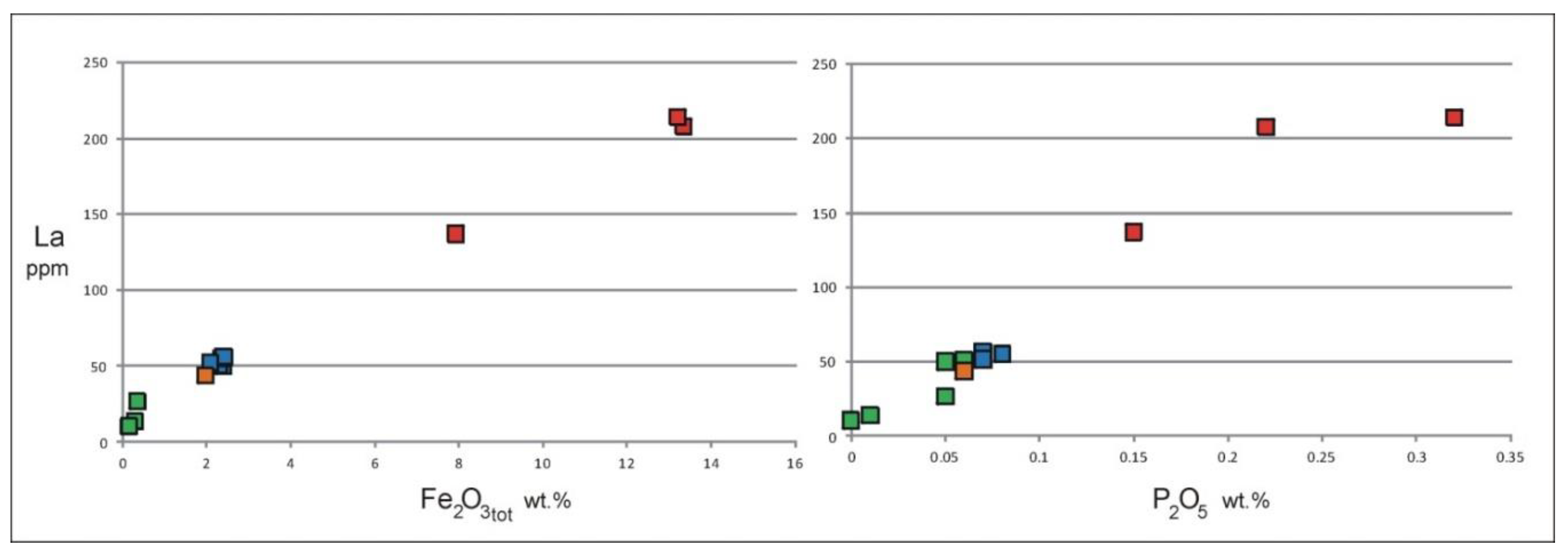 Sustainability 12 02383 g012 Sustainability 12 02383 g012
