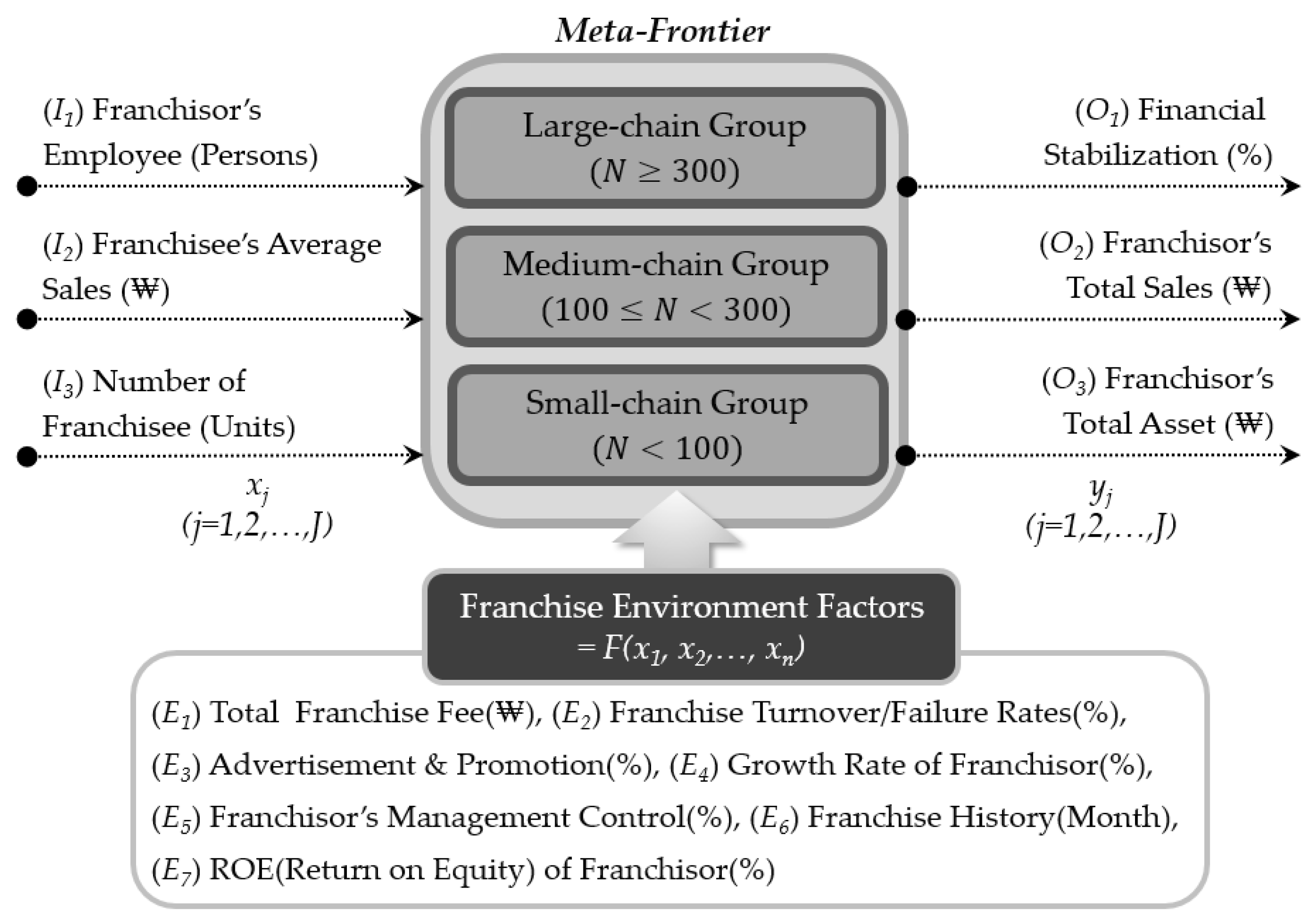 Sustainability 12 02398 g002 Sustainability 12 02398 g002