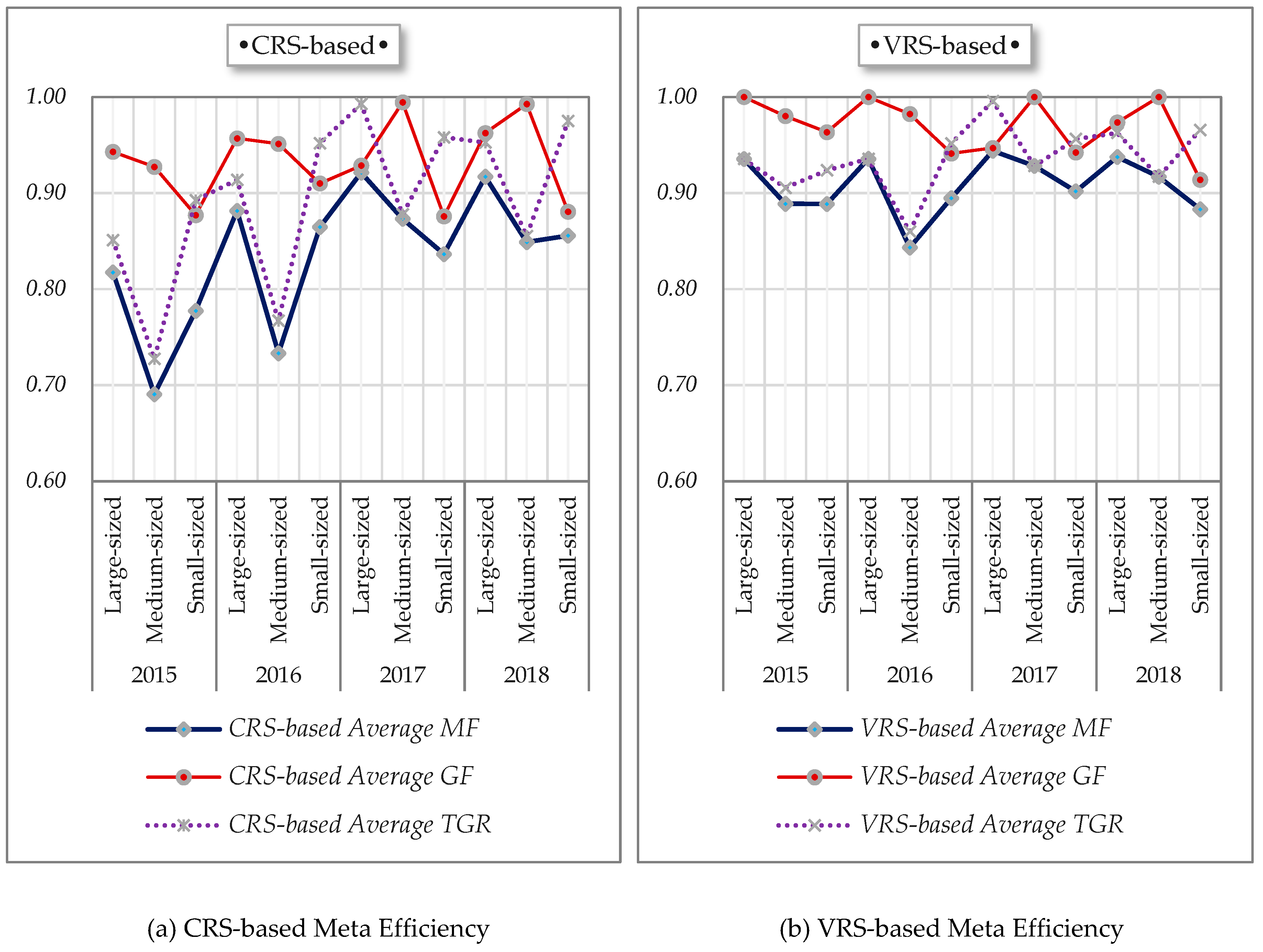 Sustainability 12 02398 g003 Sustainability 12 02398 g003