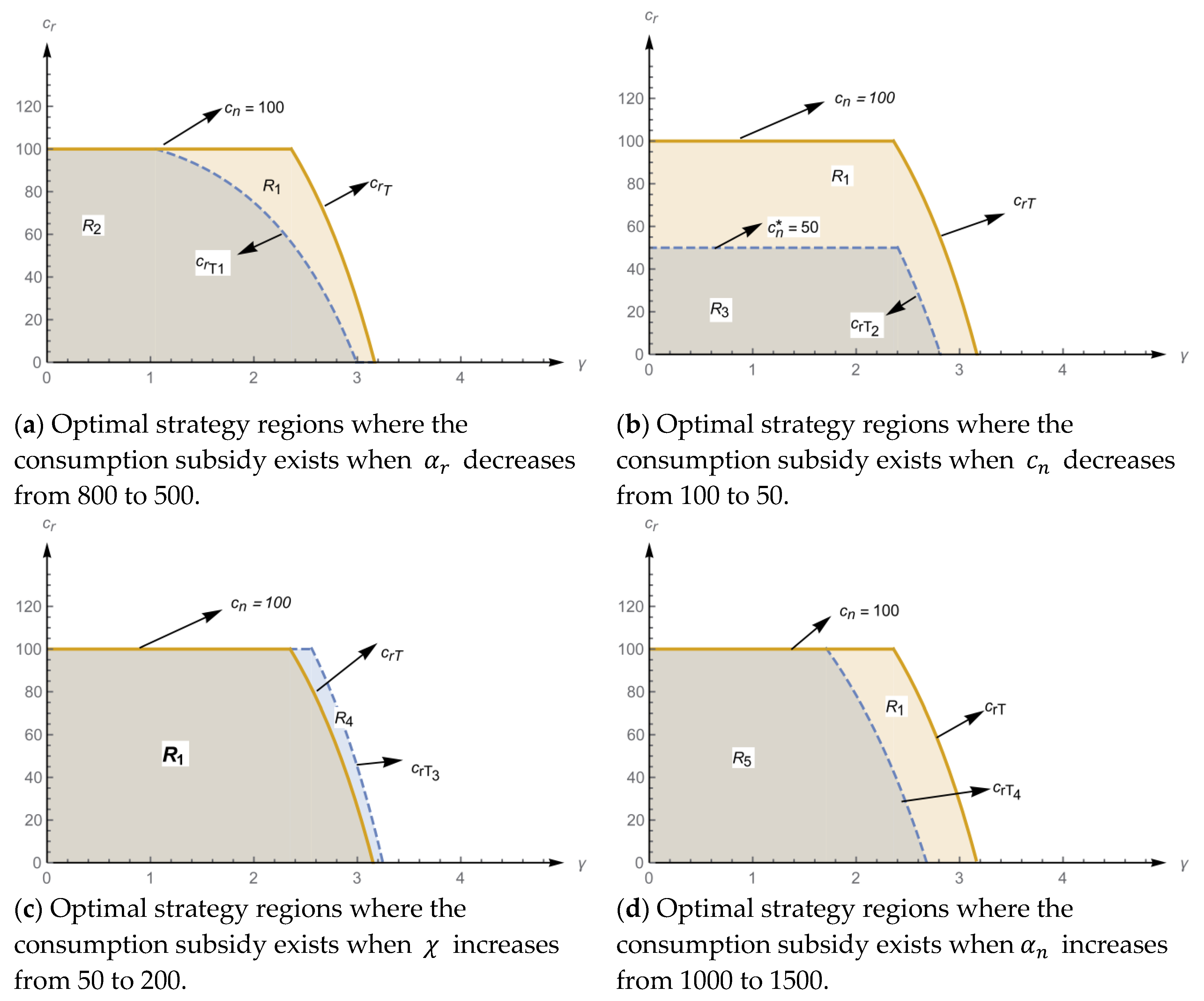 Sustainability 12 02411 g001 Sustainability 12 02411 g001