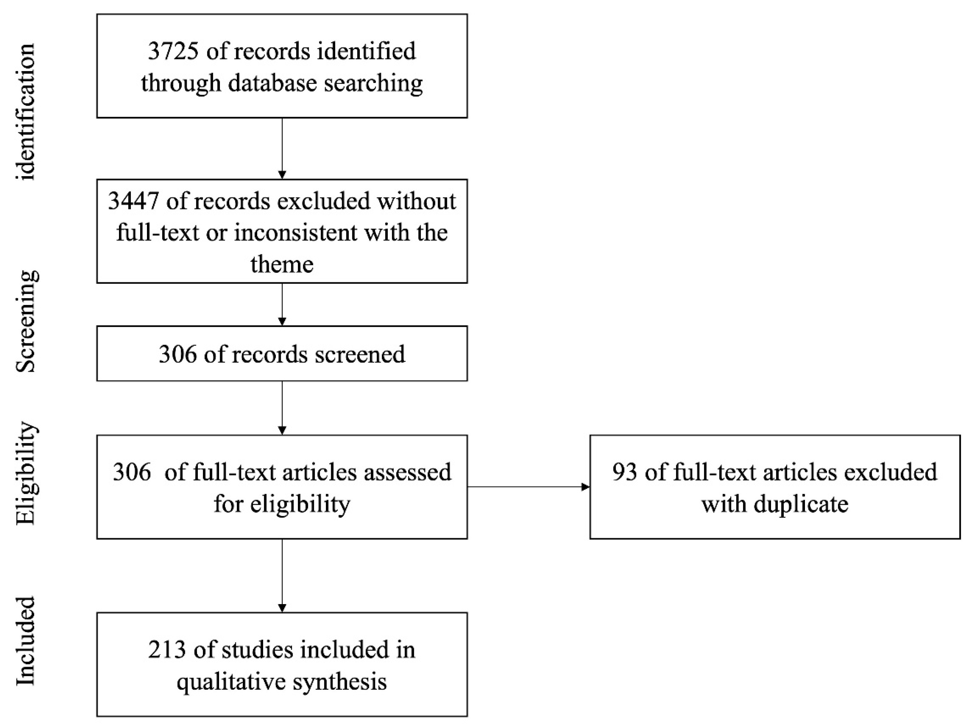 Sustainability 12 02423 g001 Sustainability 12 02423 g001