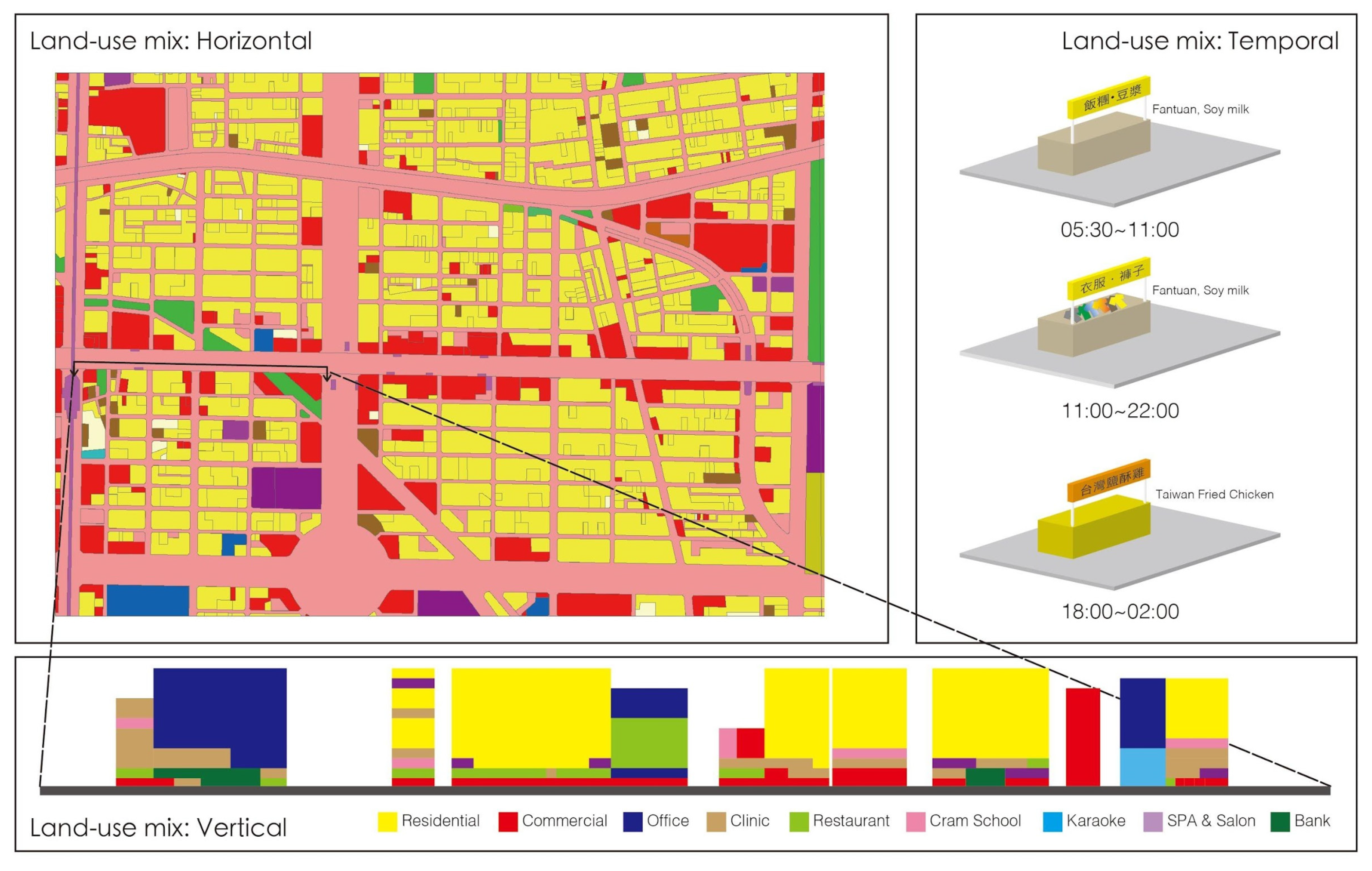 Sustainability 12 02423 g007 Sustainability 12 02423 g007