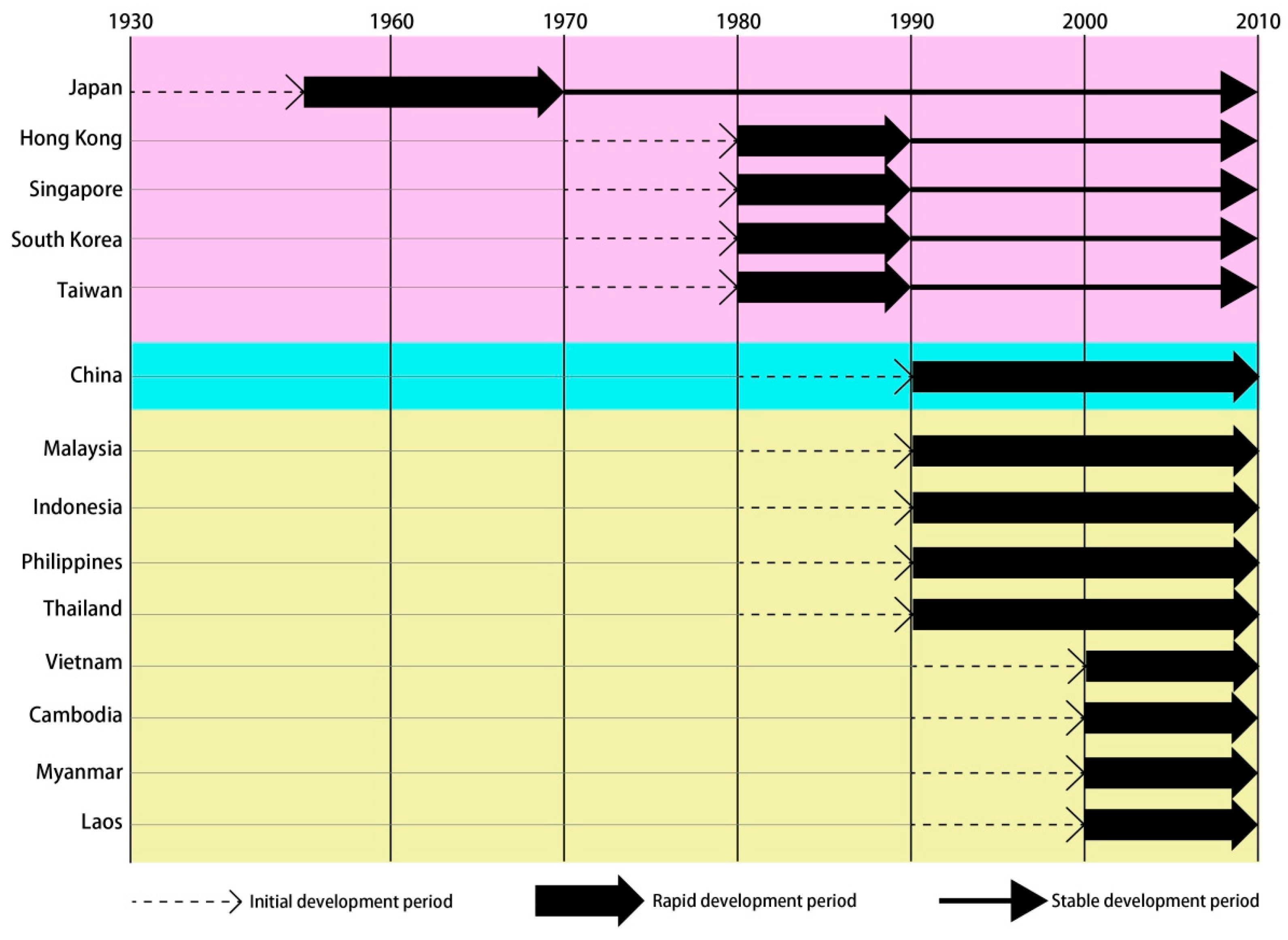 Sustainability 12 02423 g009 Sustainability 12 02423 g009