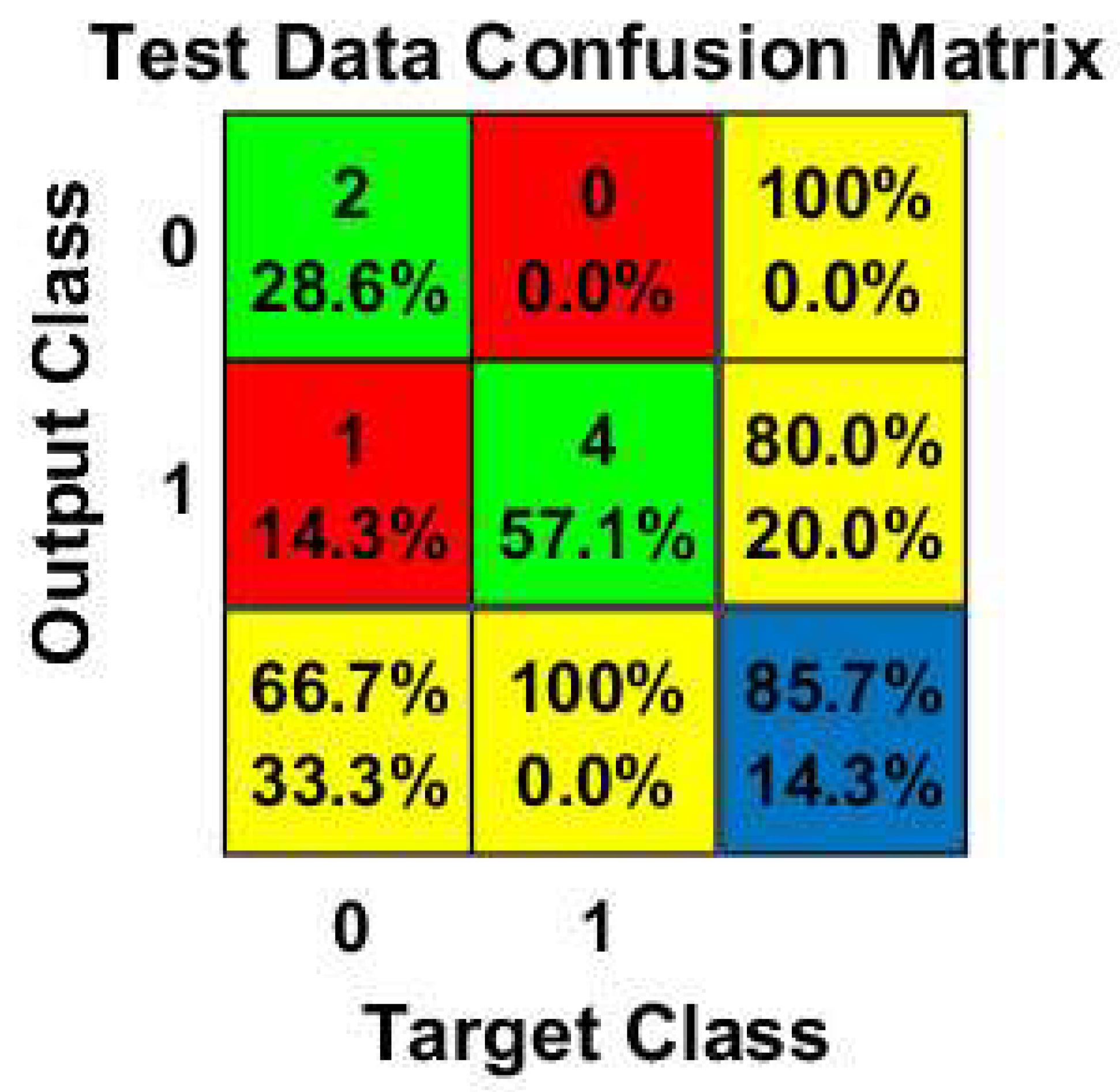 Sustainability 12 02427 g005