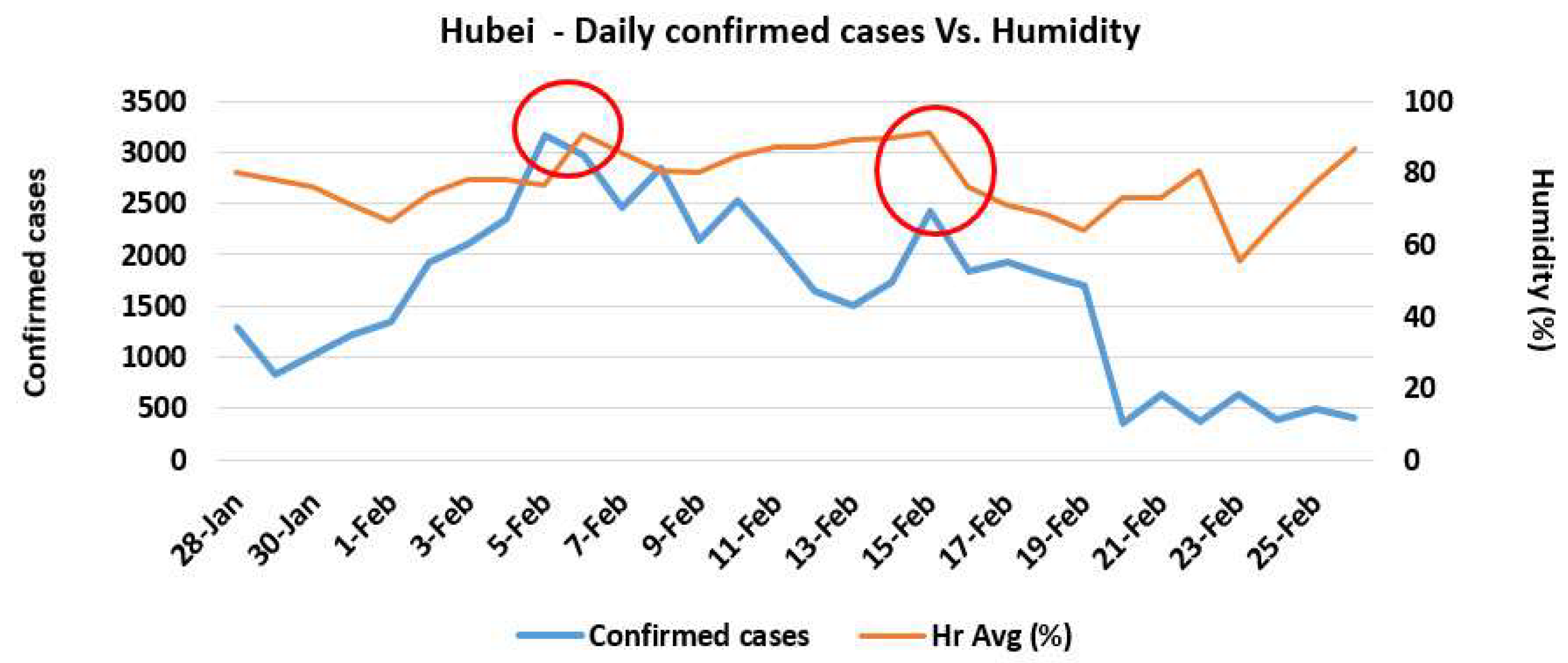 Sustainability 12 02427 g009