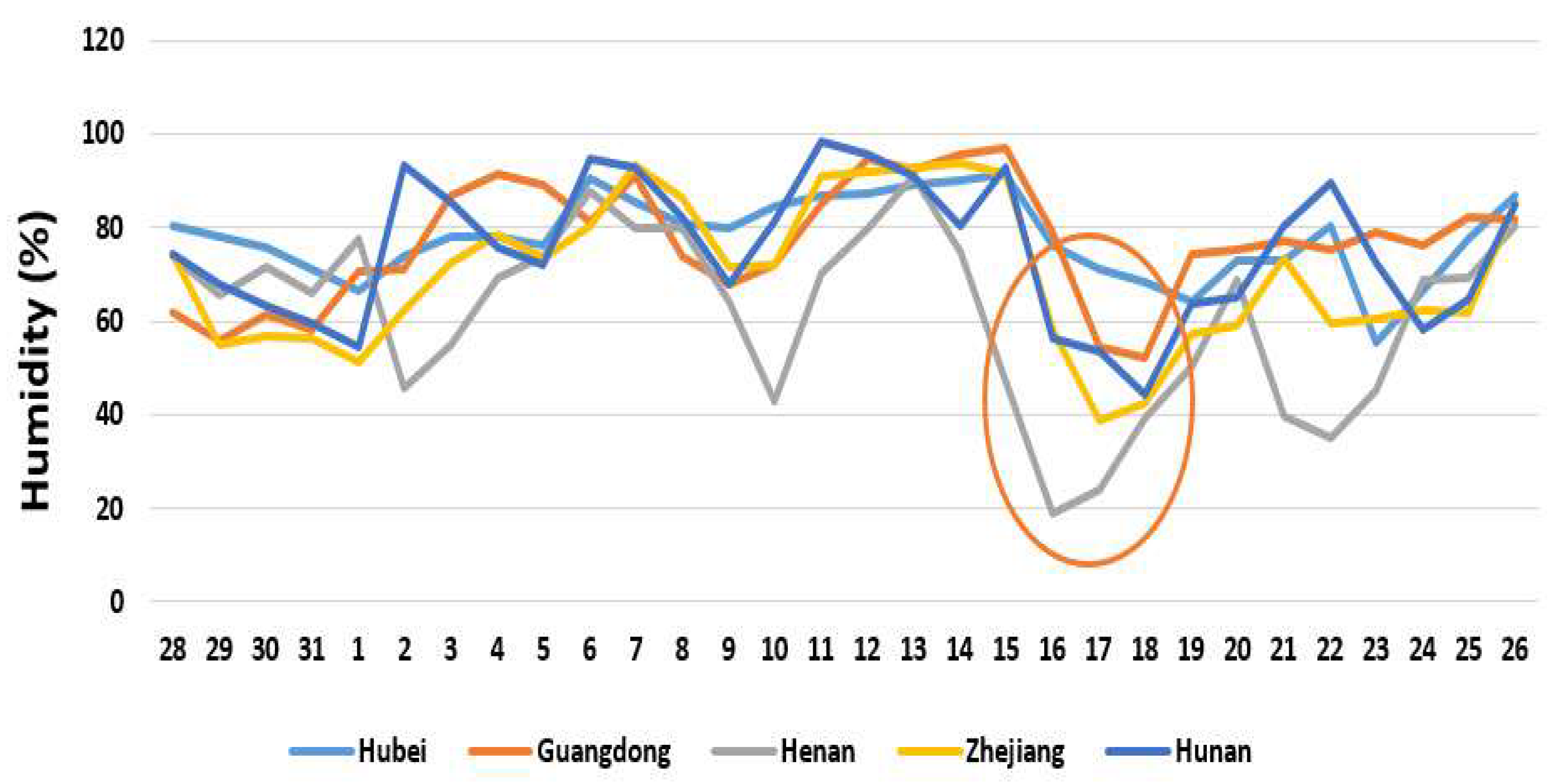Sustainability 12 02427 g013