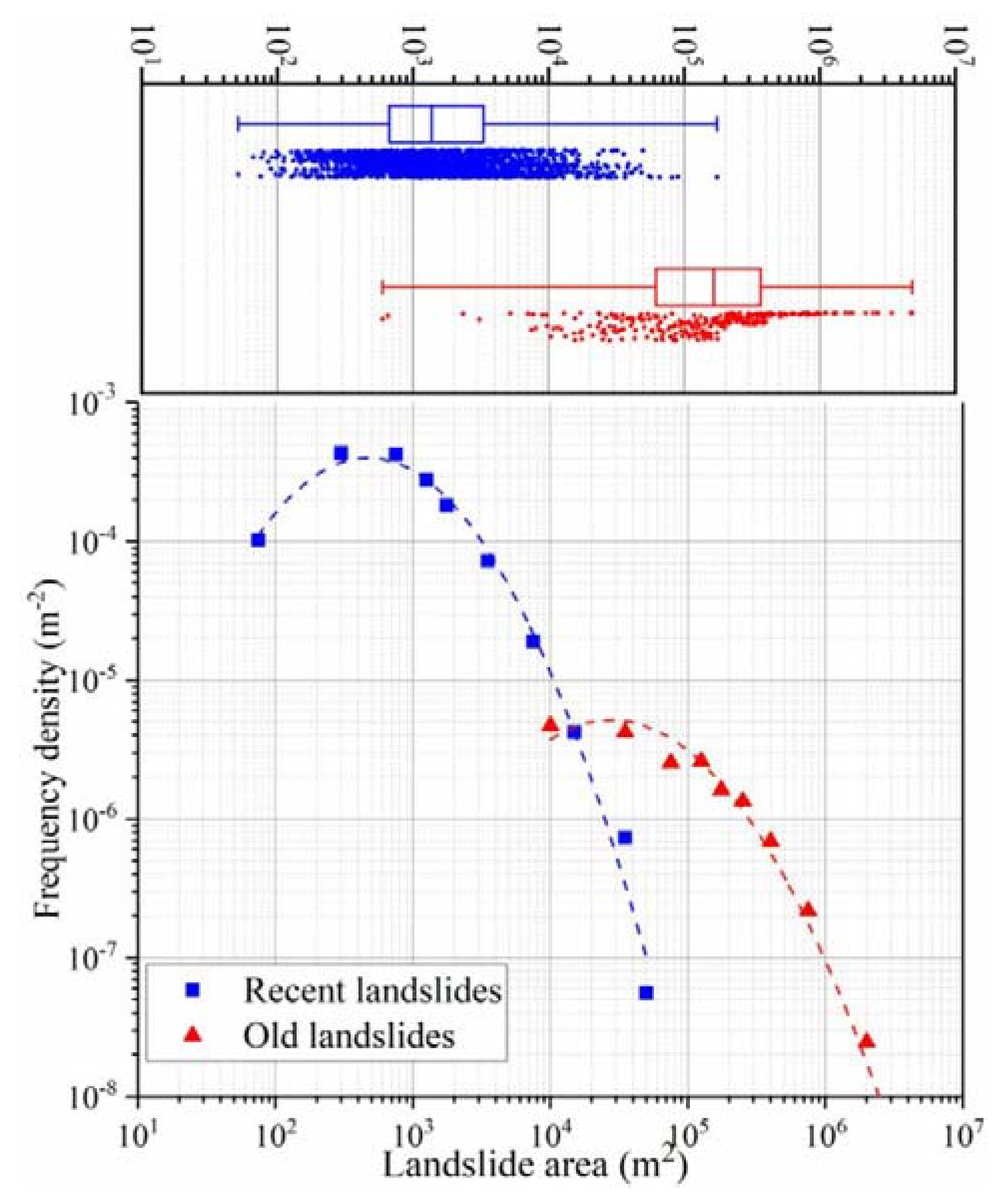 Sustainability 12 02433 g006 Sustainability 12 02433 g006