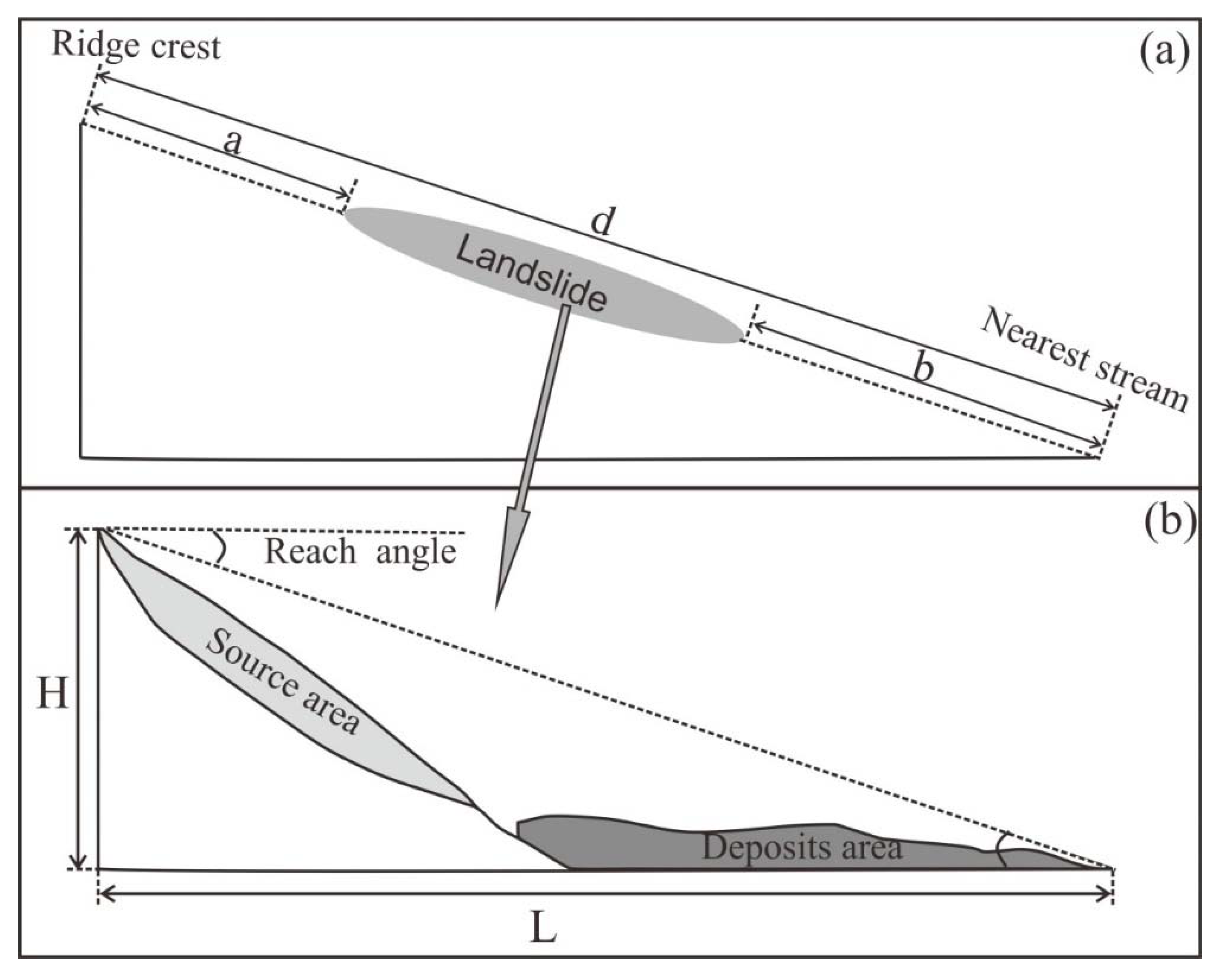 Sustainability 12 02433 g007 Sustainability 12 02433 g007