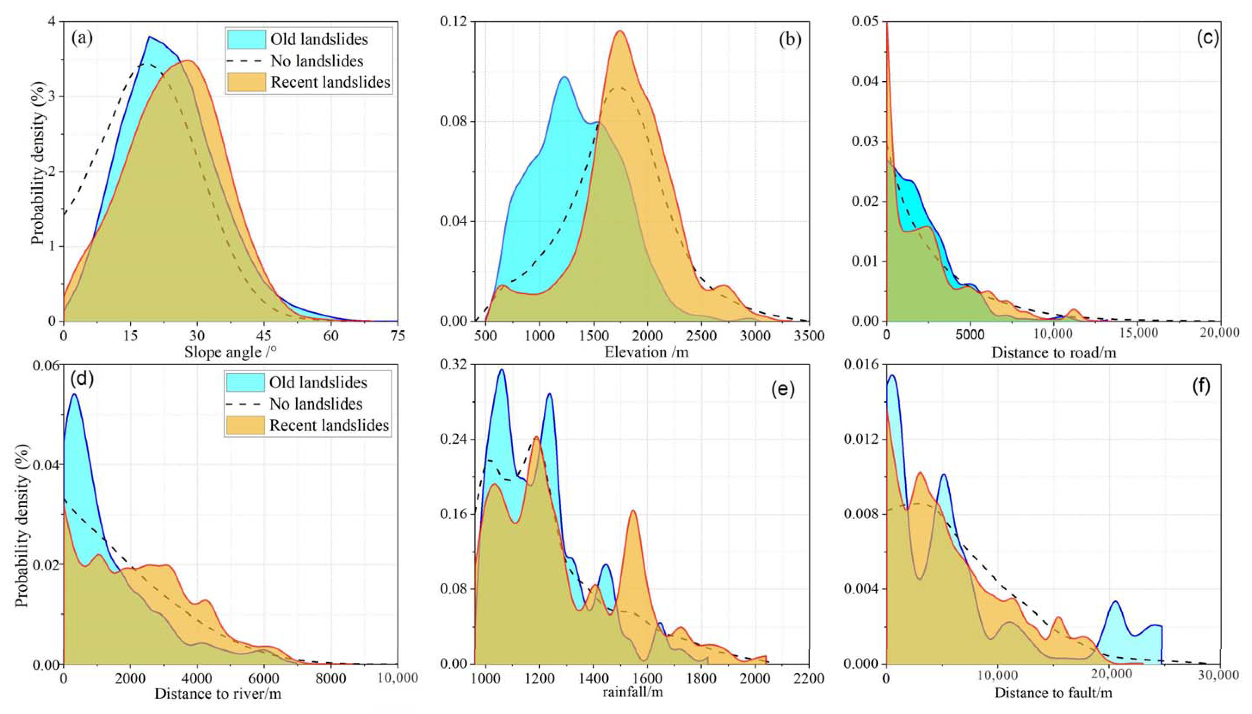 Sustainability 12 02433 g009 Sustainability 12 02433 g009
