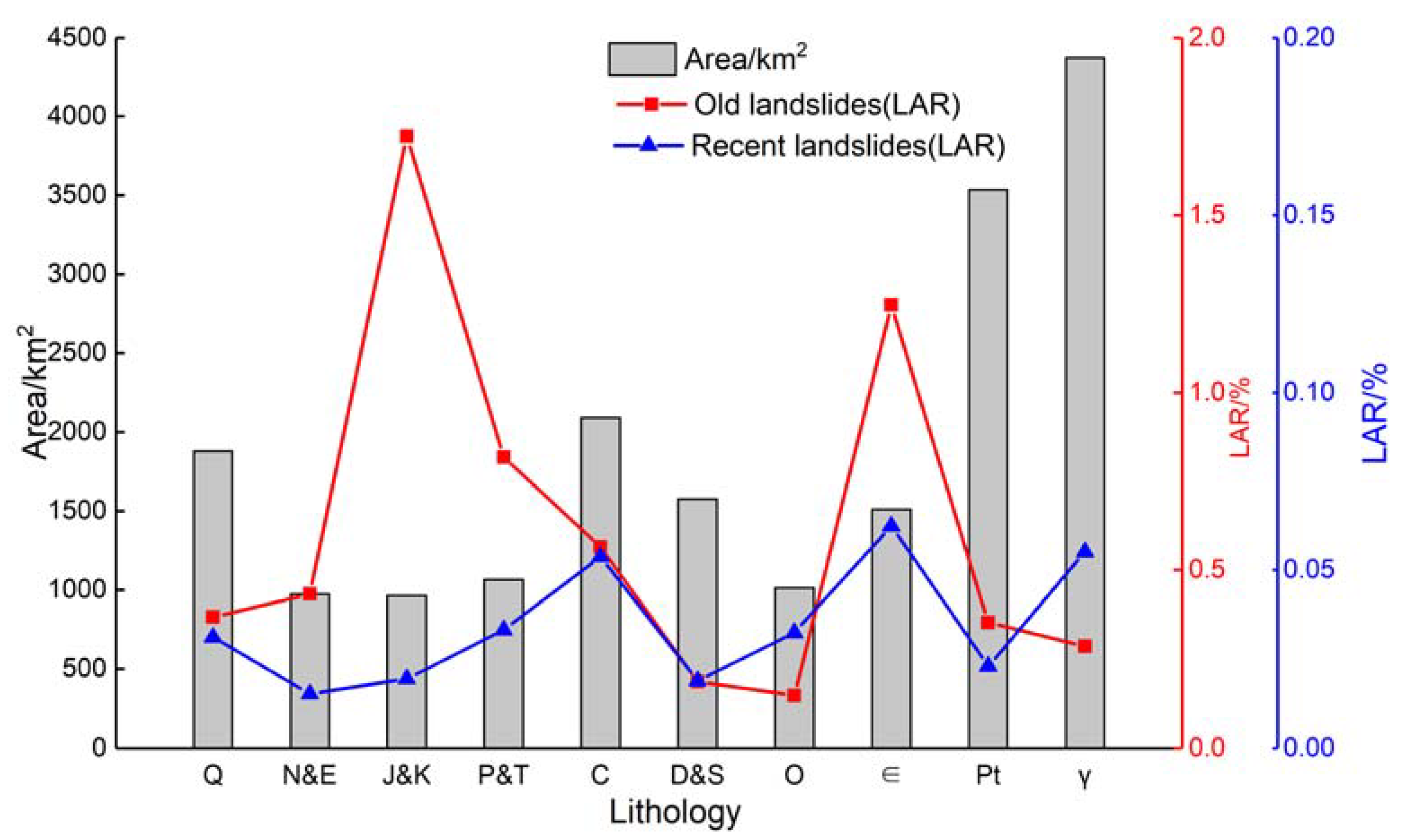 Sustainability 12 02433 g012 Sustainability 12 02433 g012