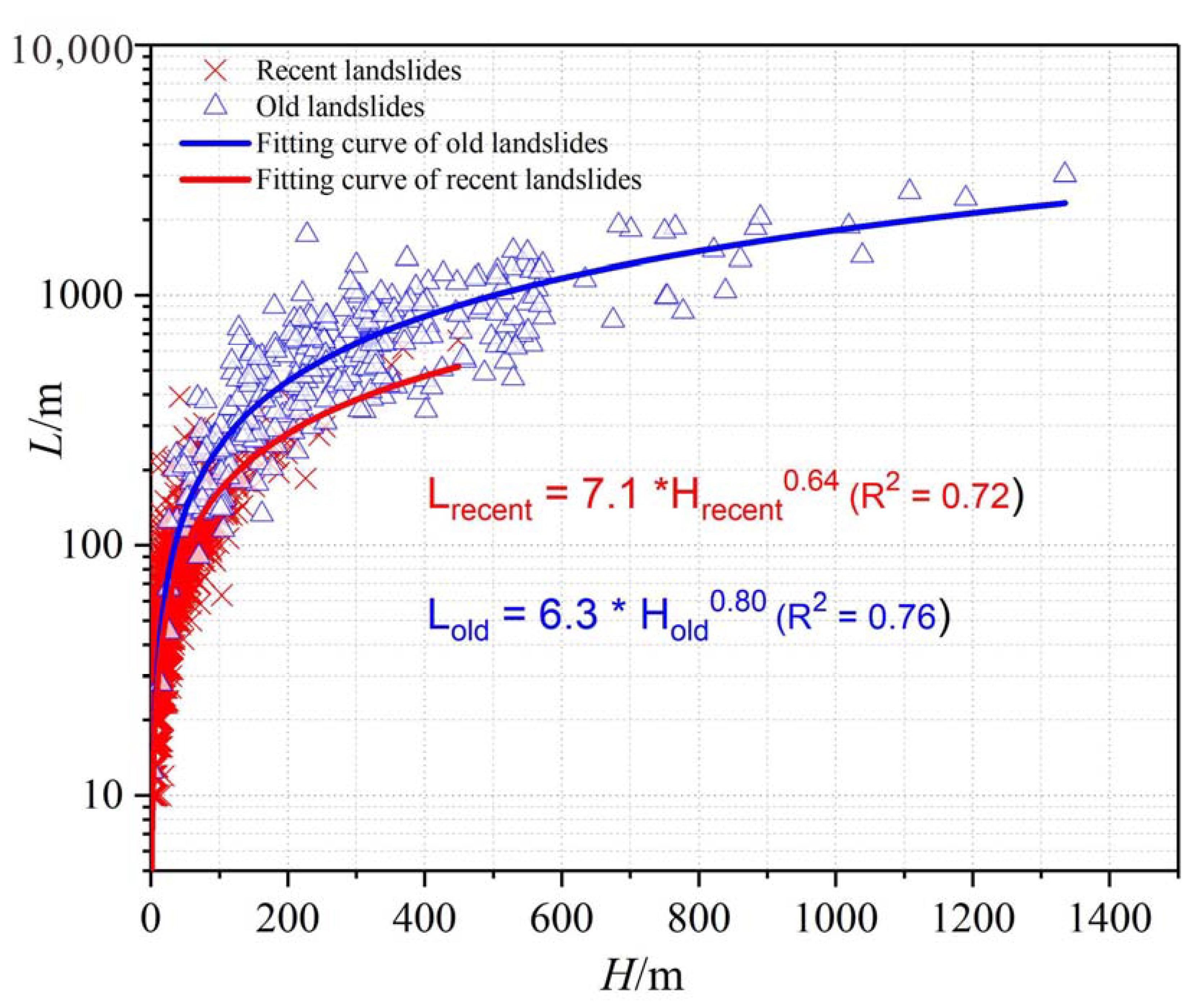 Sustainability 12 02433 g014 Sustainability 12 02433 g014