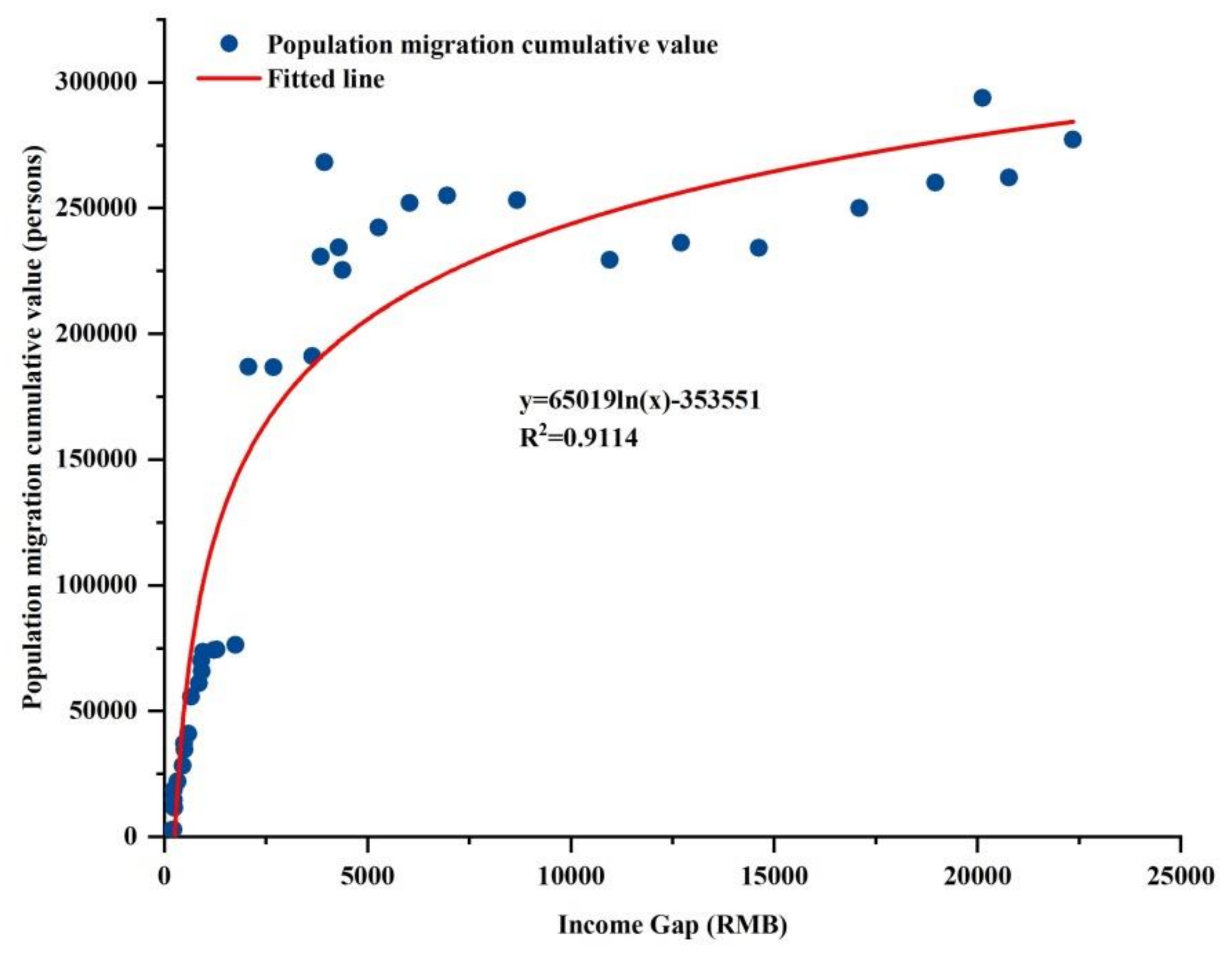 Sustainability 12 02457 g012