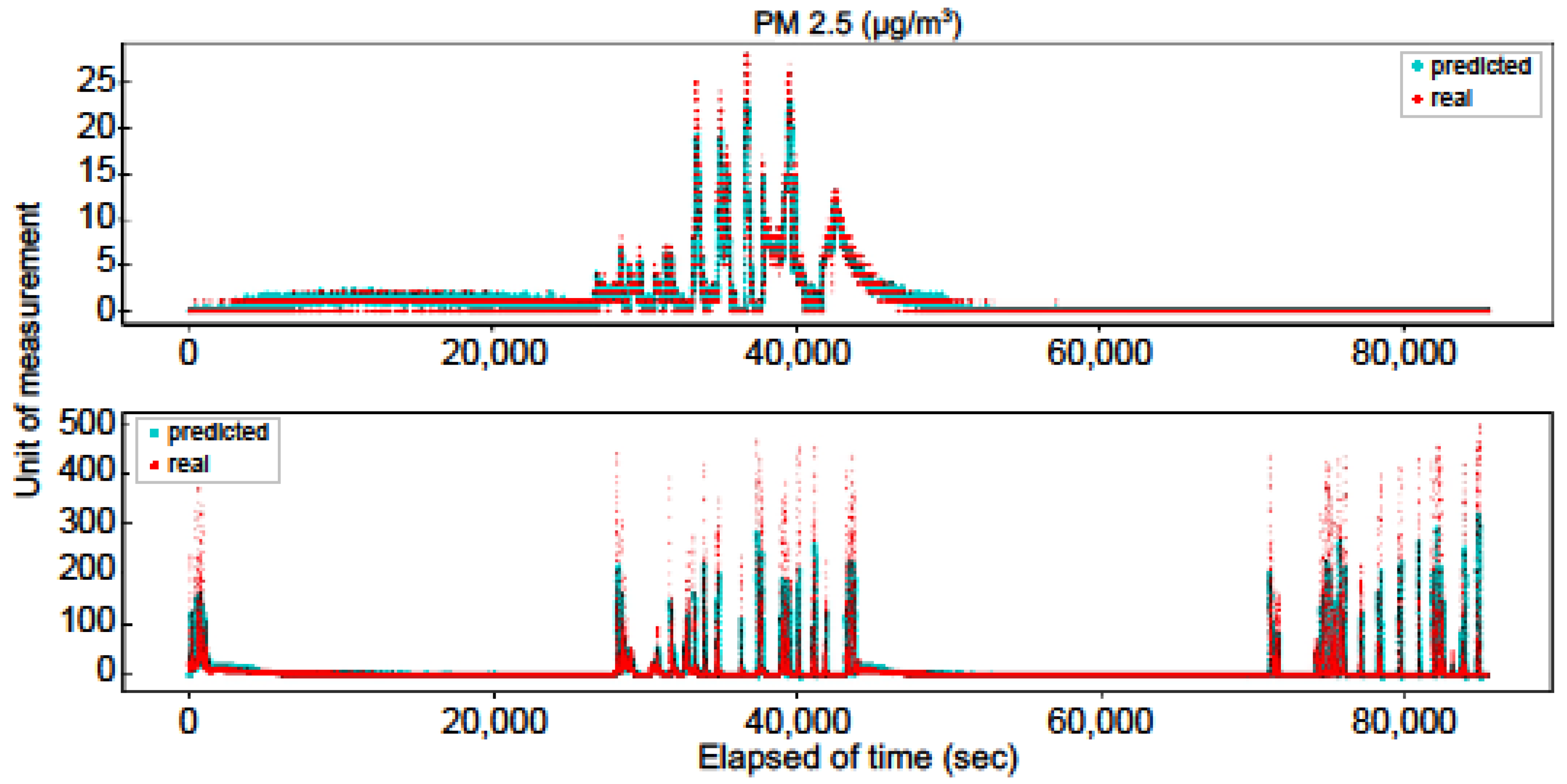 Sustainability 12 02475 g006 Sustainability 12 02475 g006