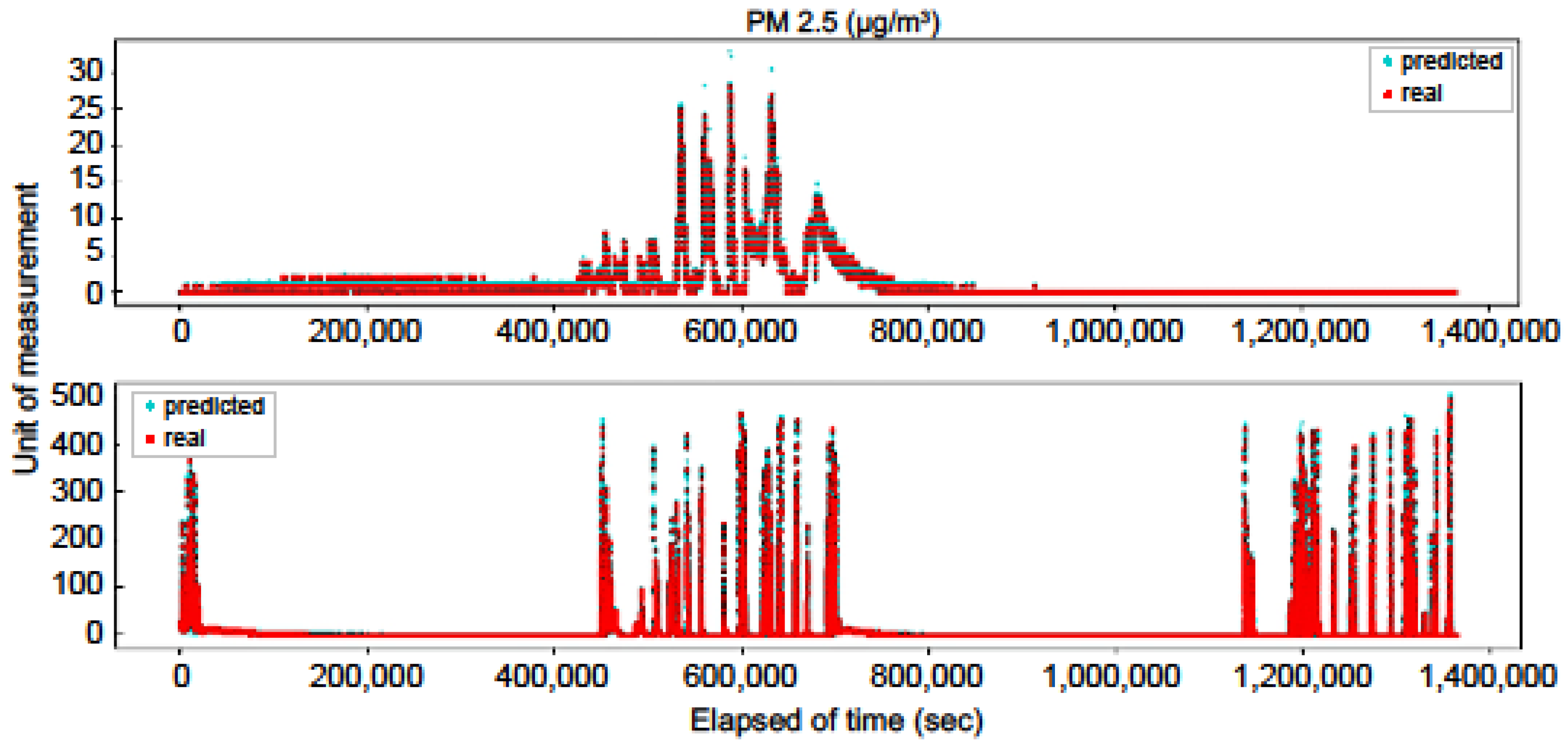 Sustainability 12 02475 g007 Sustainability 12 02475 g007