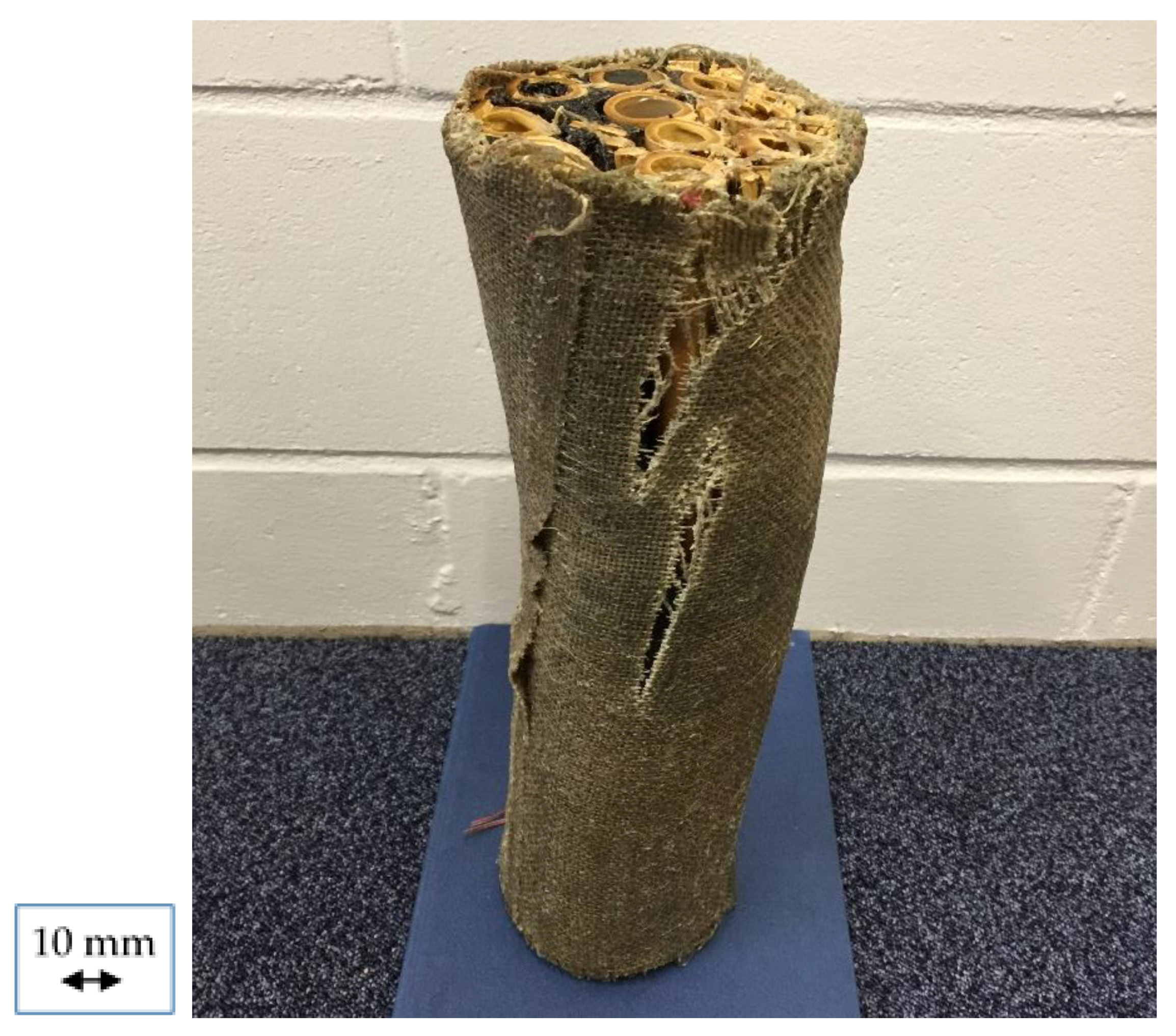 Sustainability 12 02485 g004