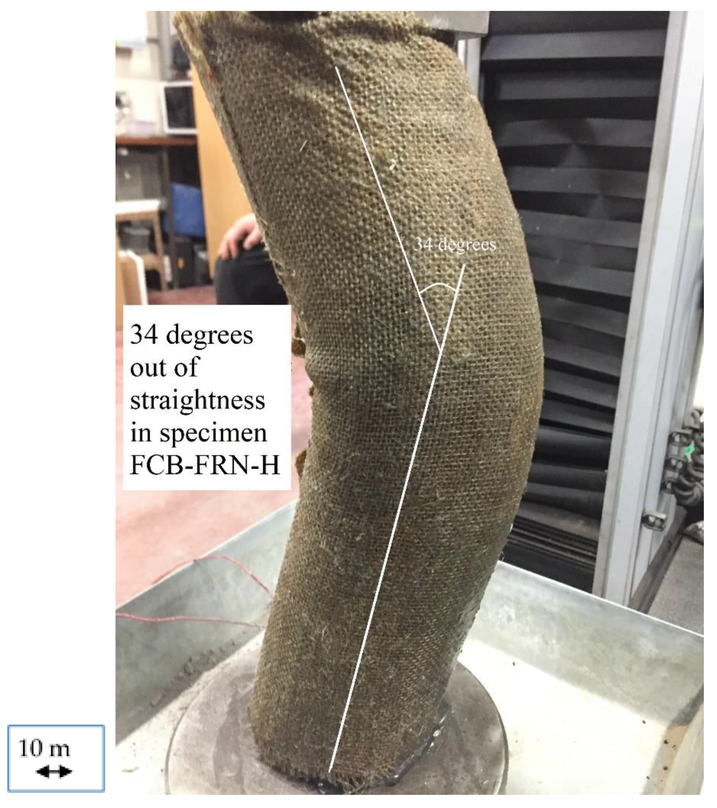 Sustainability 12 02485 g005