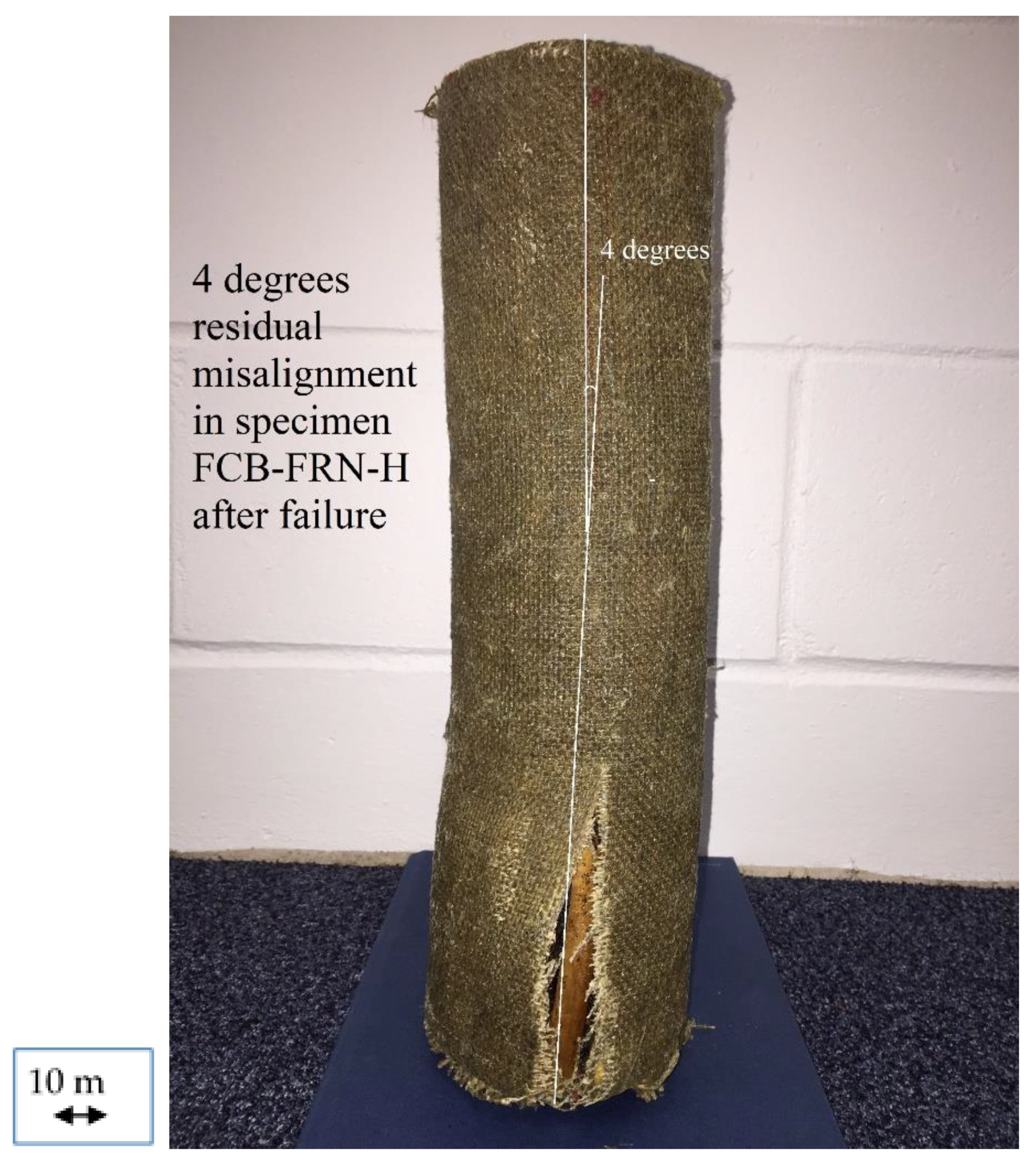 Sustainability 12 02485 g006