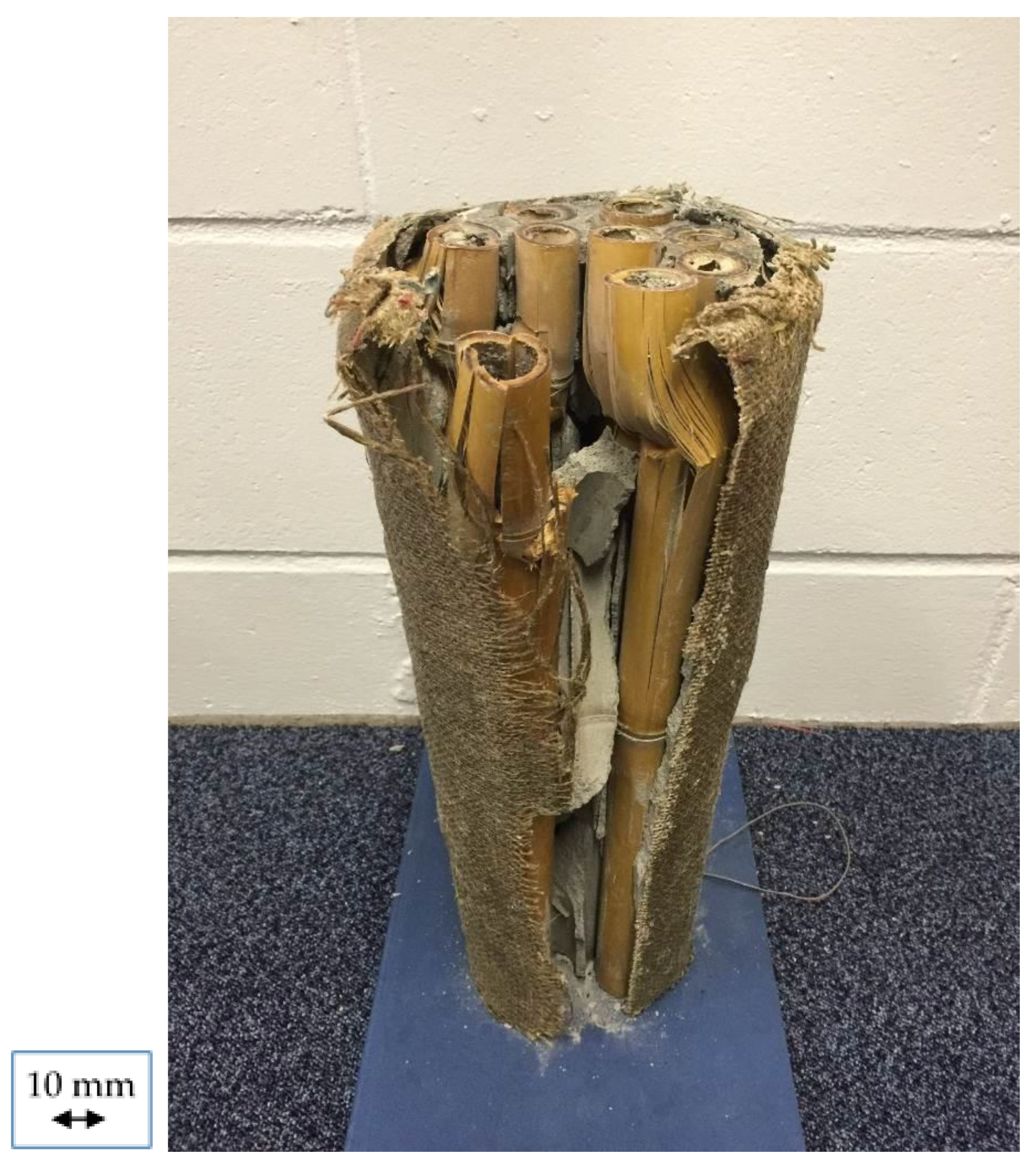 Sustainability 12 02485 g007