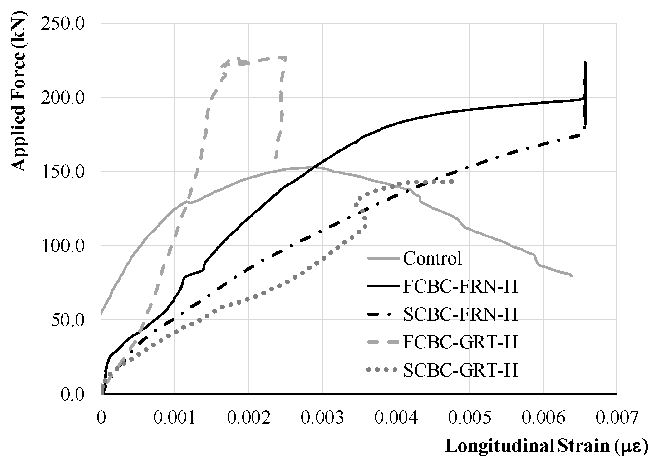Sustainability 12 02485 g011