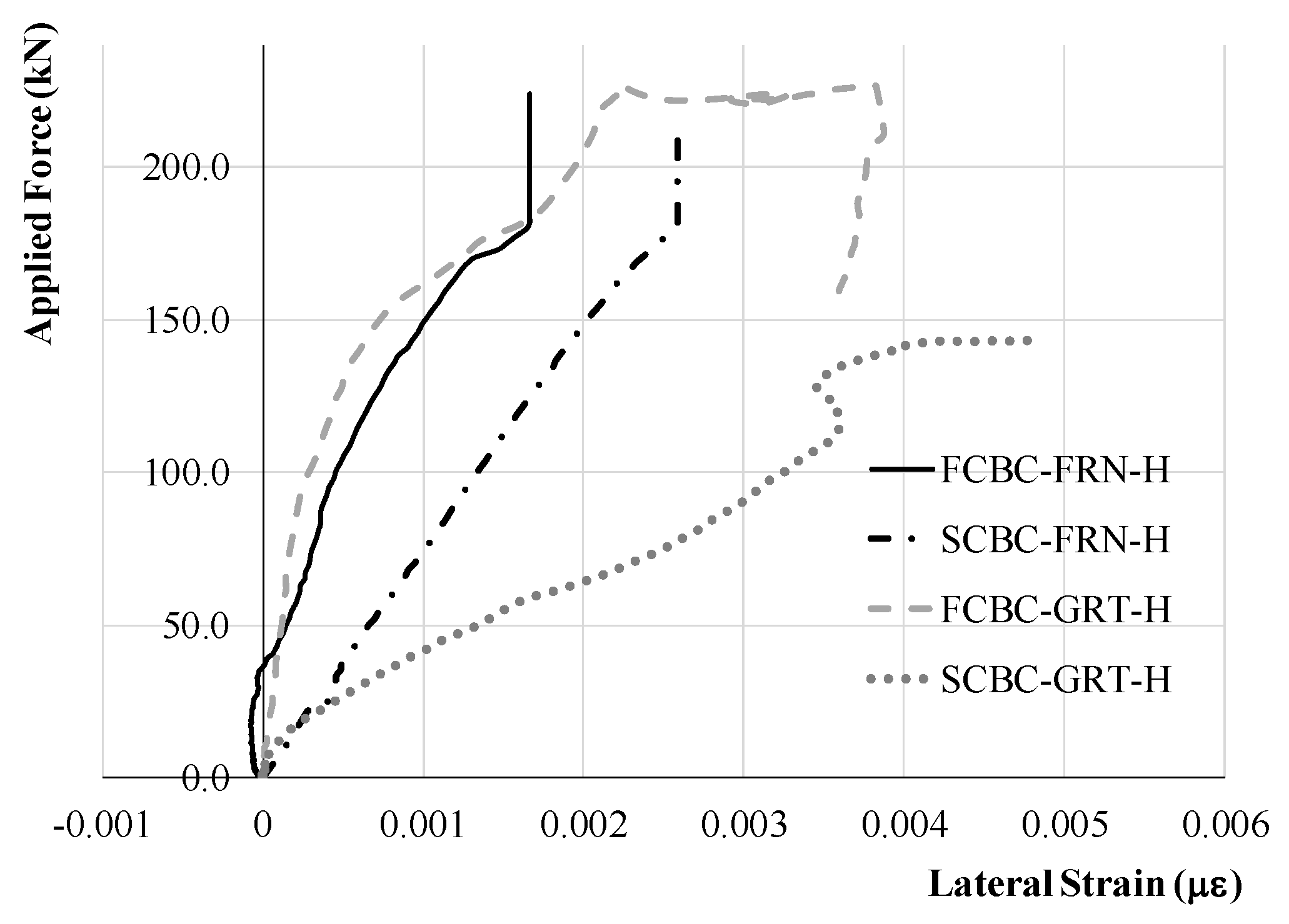 Sustainability 12 02485 g012