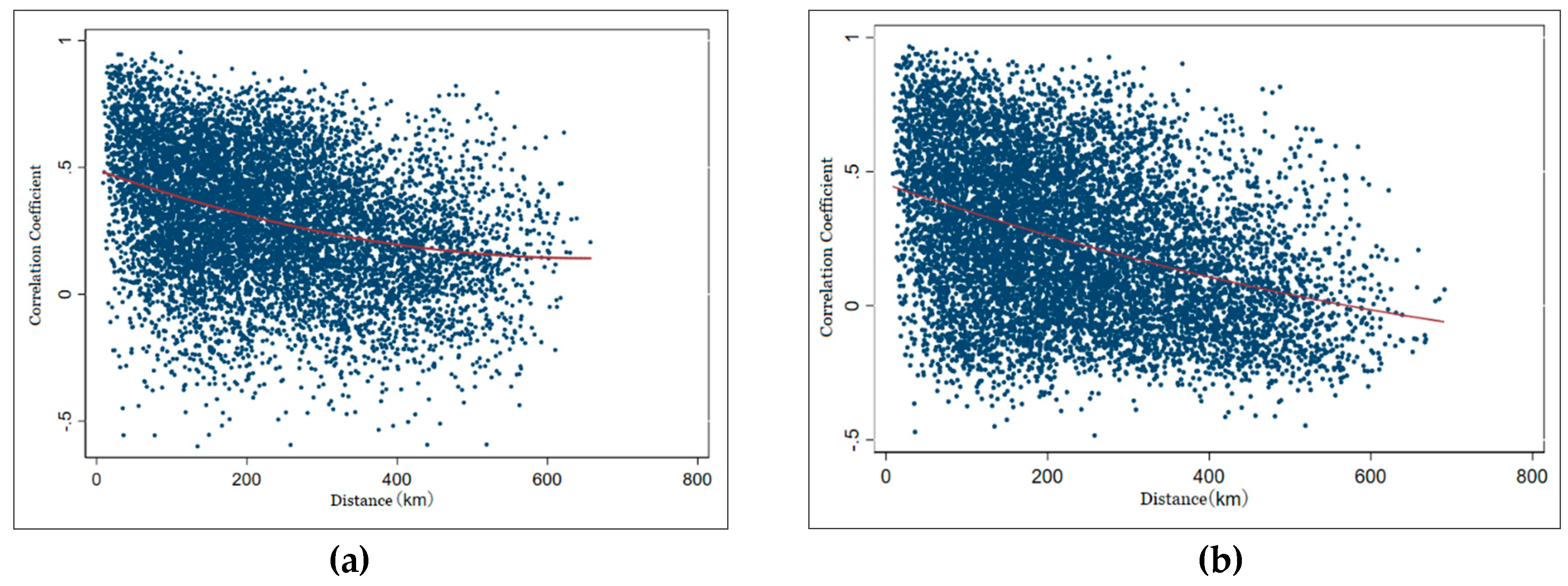 Sustainability 12 02491 g0a3