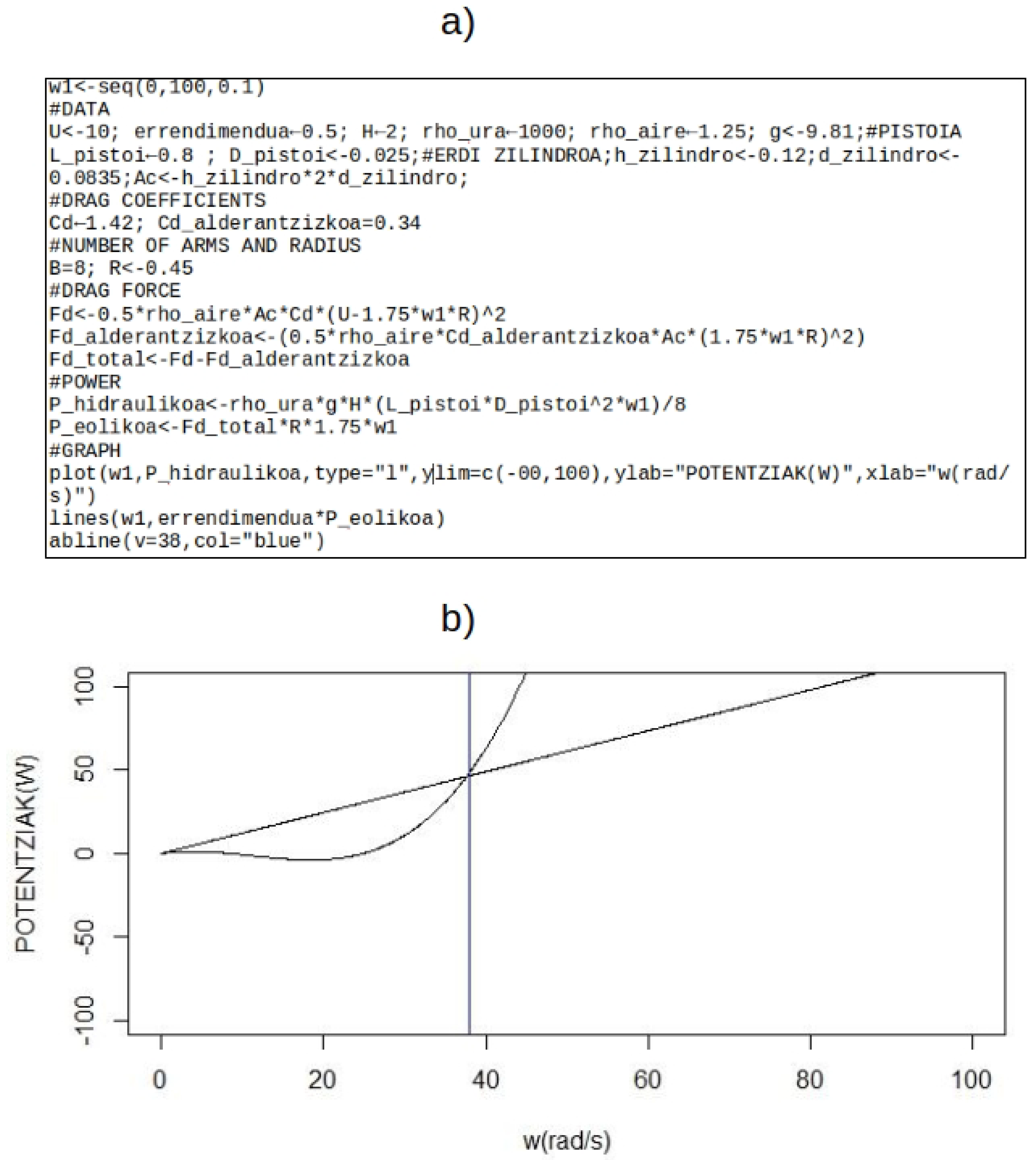 Sustainability 12 02495 g004 Sustainability 12 02495 g004