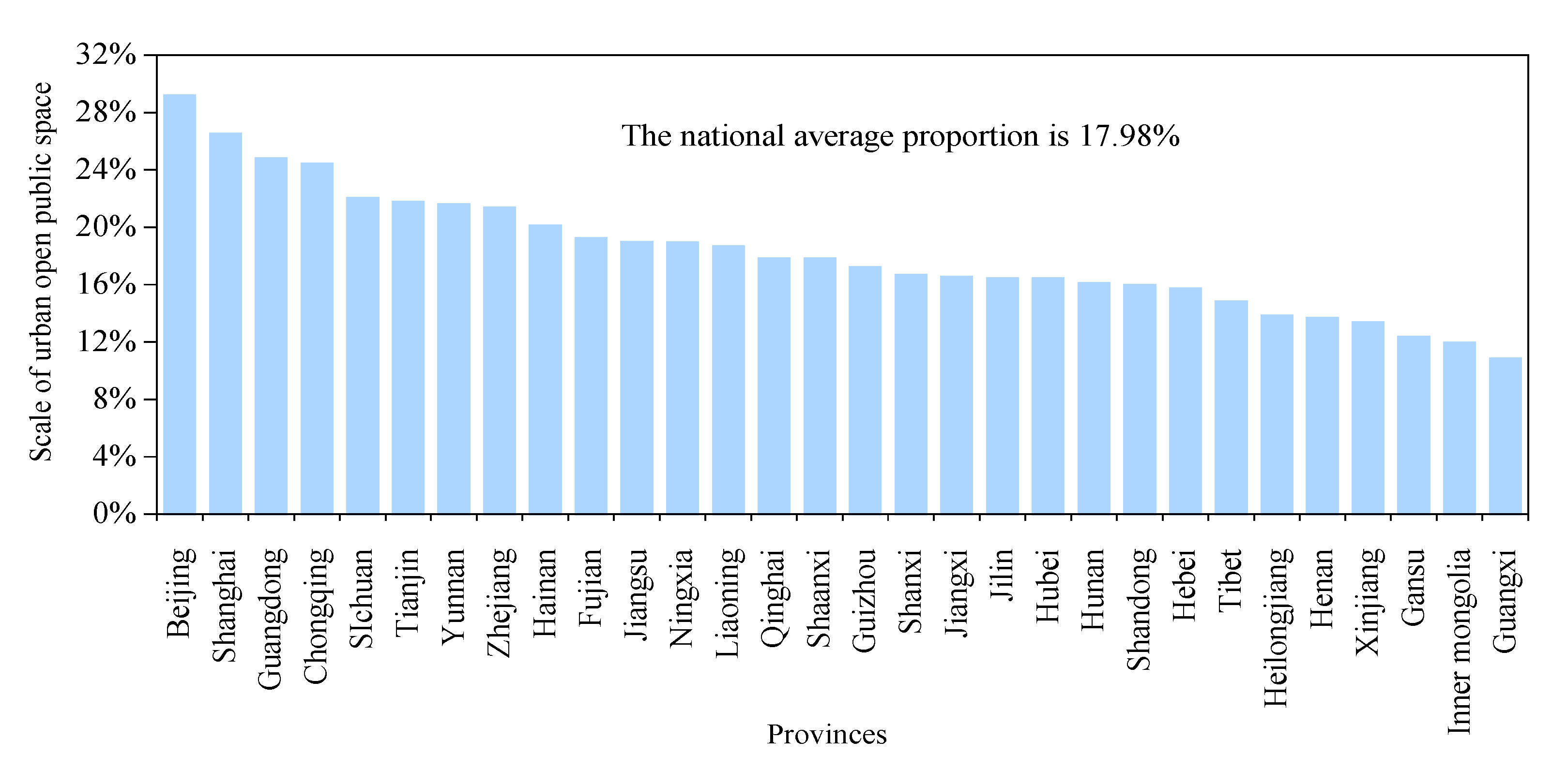 Sustainability 12 02514 g002 Sustainability 12 02514 g002