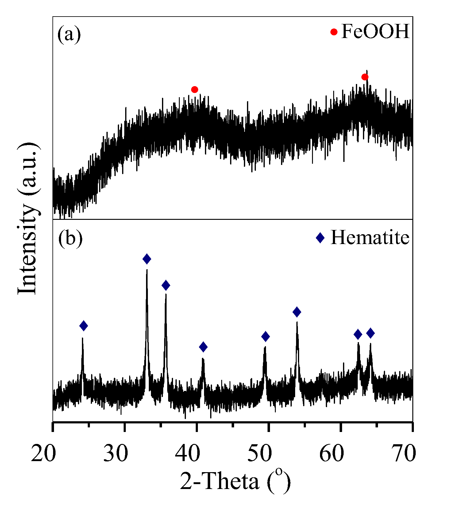 Sustainability 12 02624 g006 Sustainability 12 02624 g006