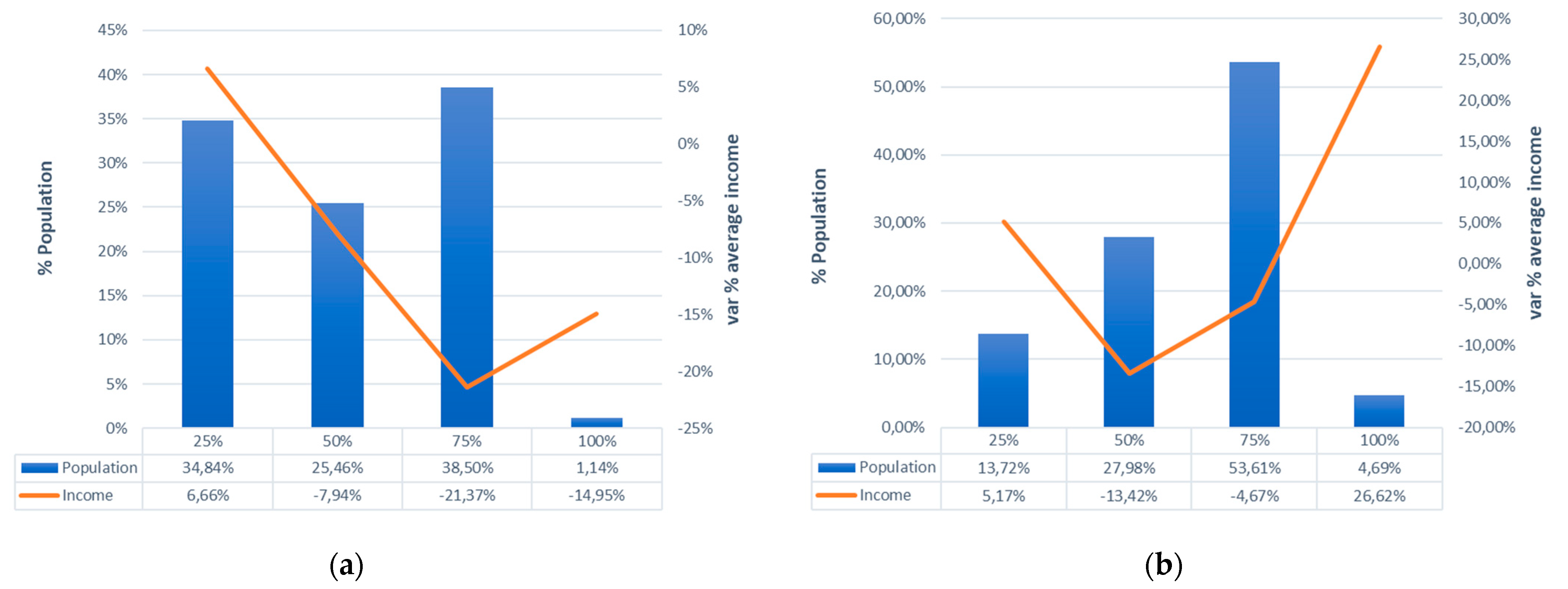 Sustainability 12 02654 g007 Sustainability 12 02654 g007