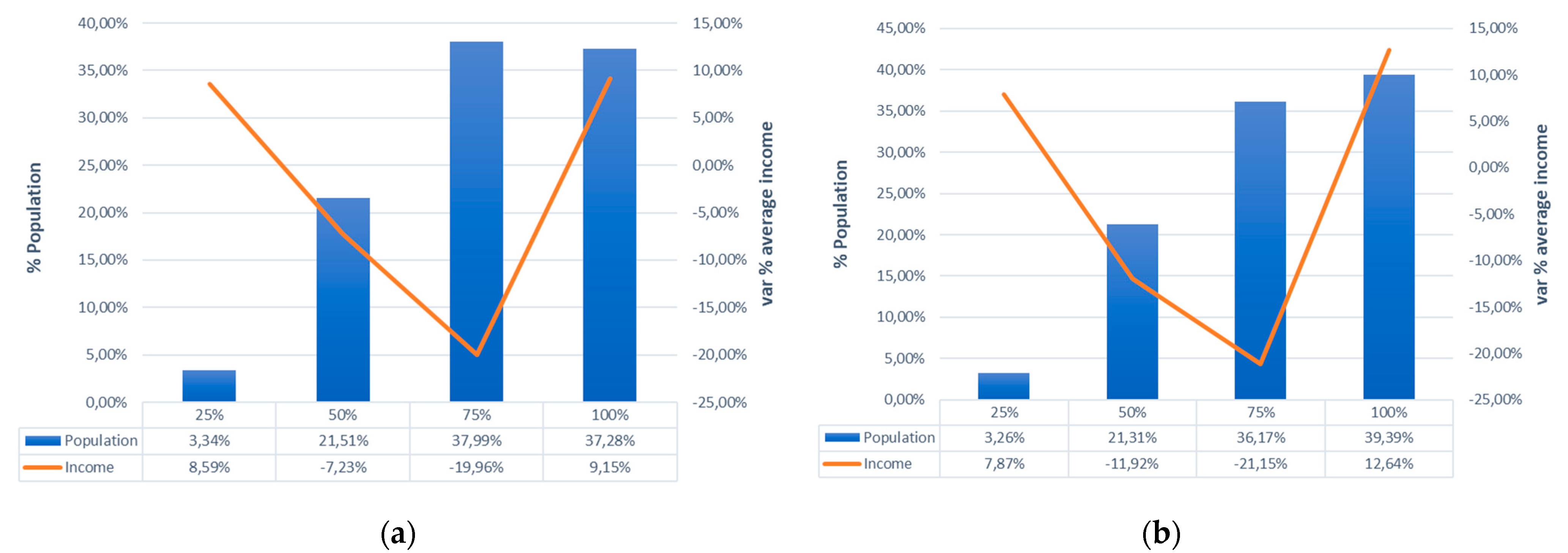 Sustainability 12 02654 g009 Sustainability 12 02654 g009