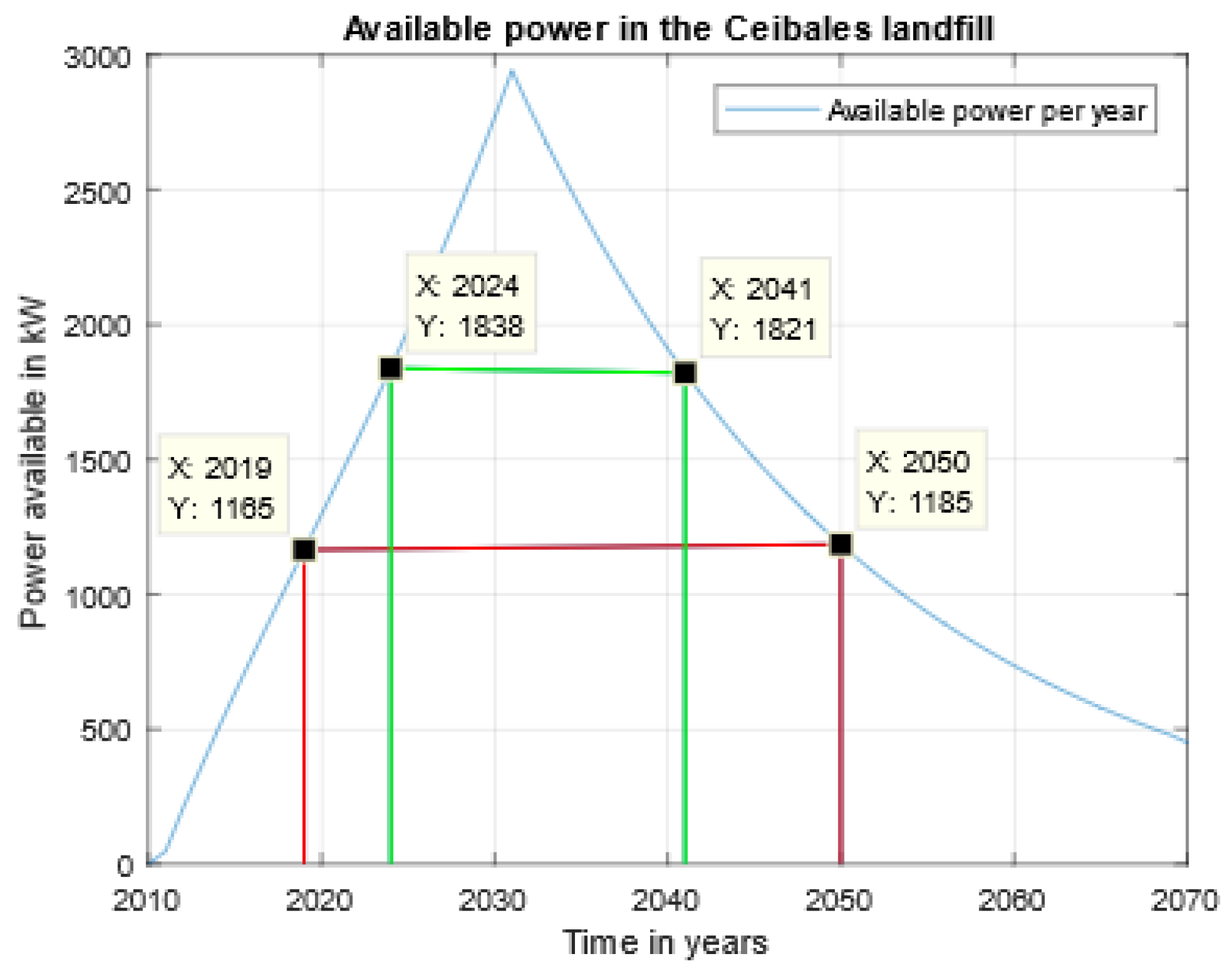 Sustainability 12 02669 g003b