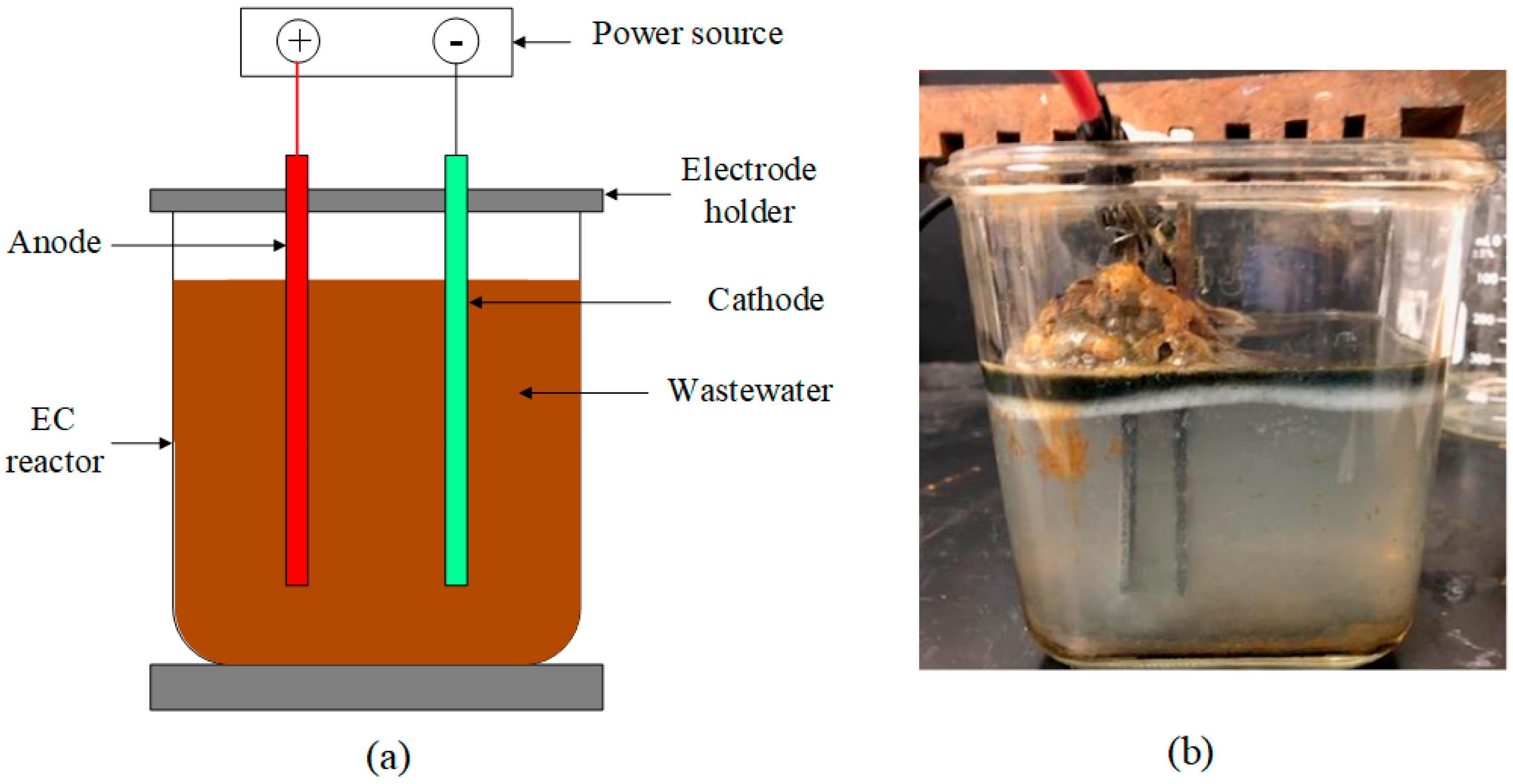 Sustainability 12 02697 g001 Sustainability 12 02697 g001
