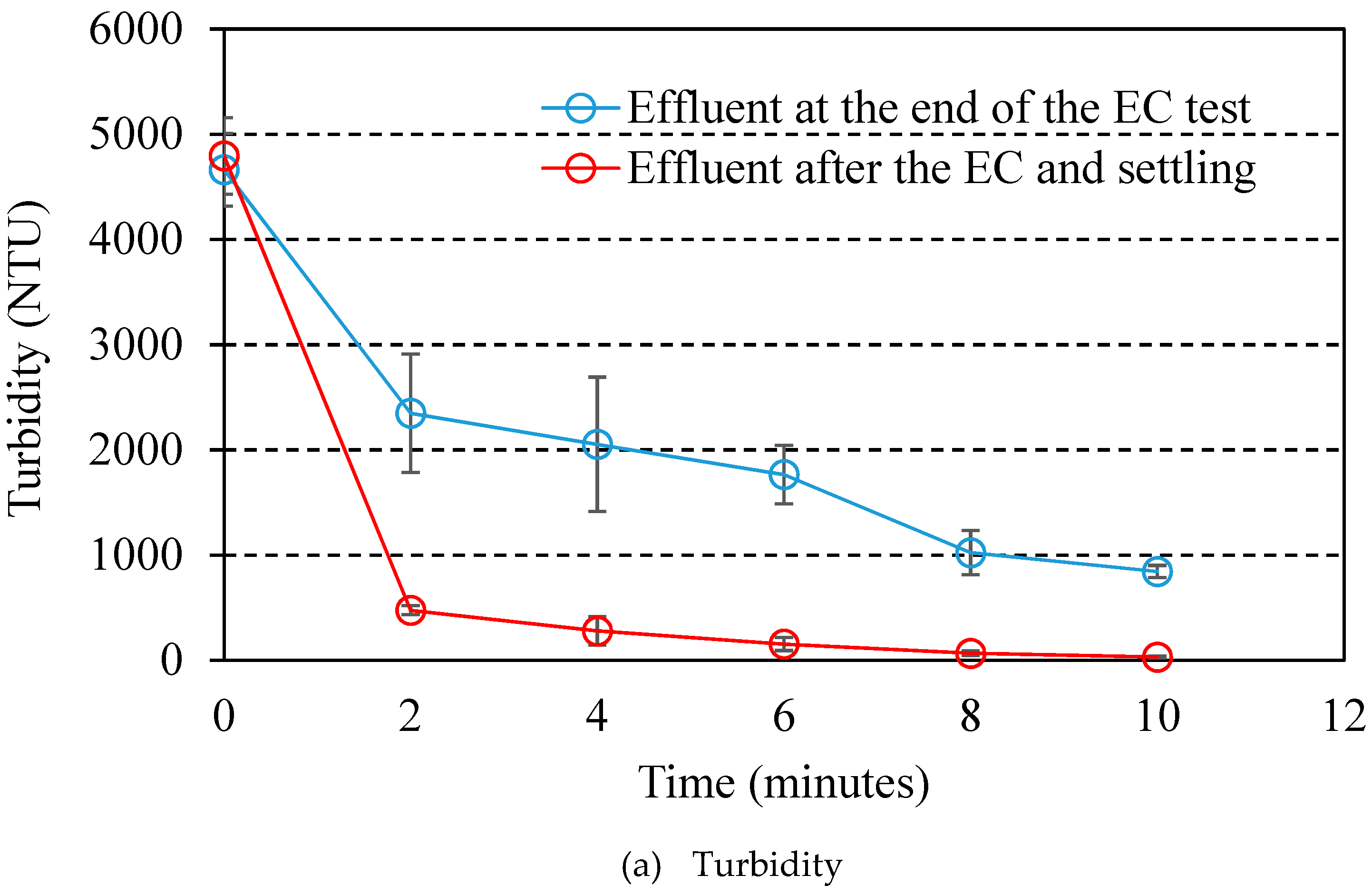 Sustainability 12 02697 g005a Sustainability 12 02697 g005a
