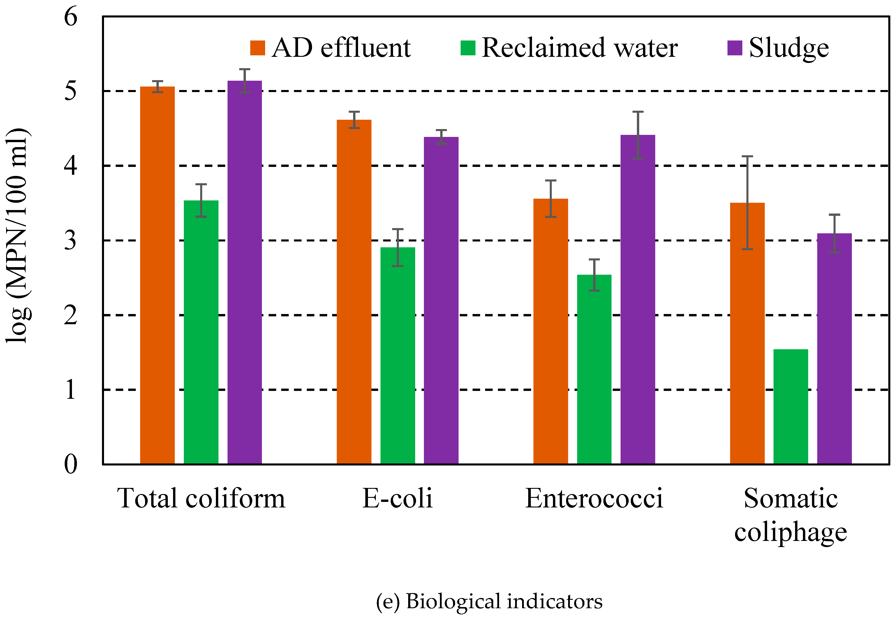 Sustainability 12 02697 g005c Sustainability 12 02697 g005c