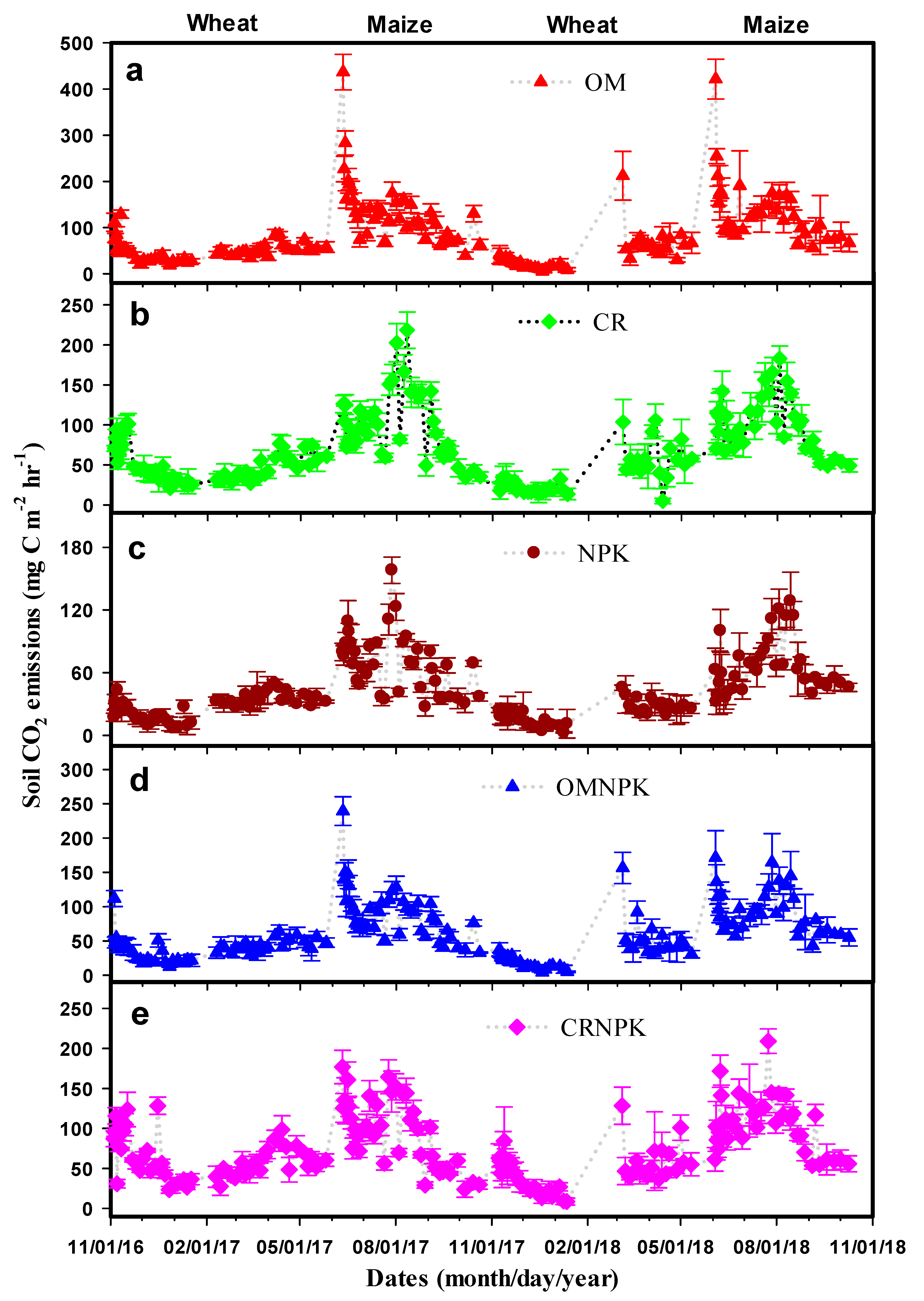 Sustainability 12 02747 g005