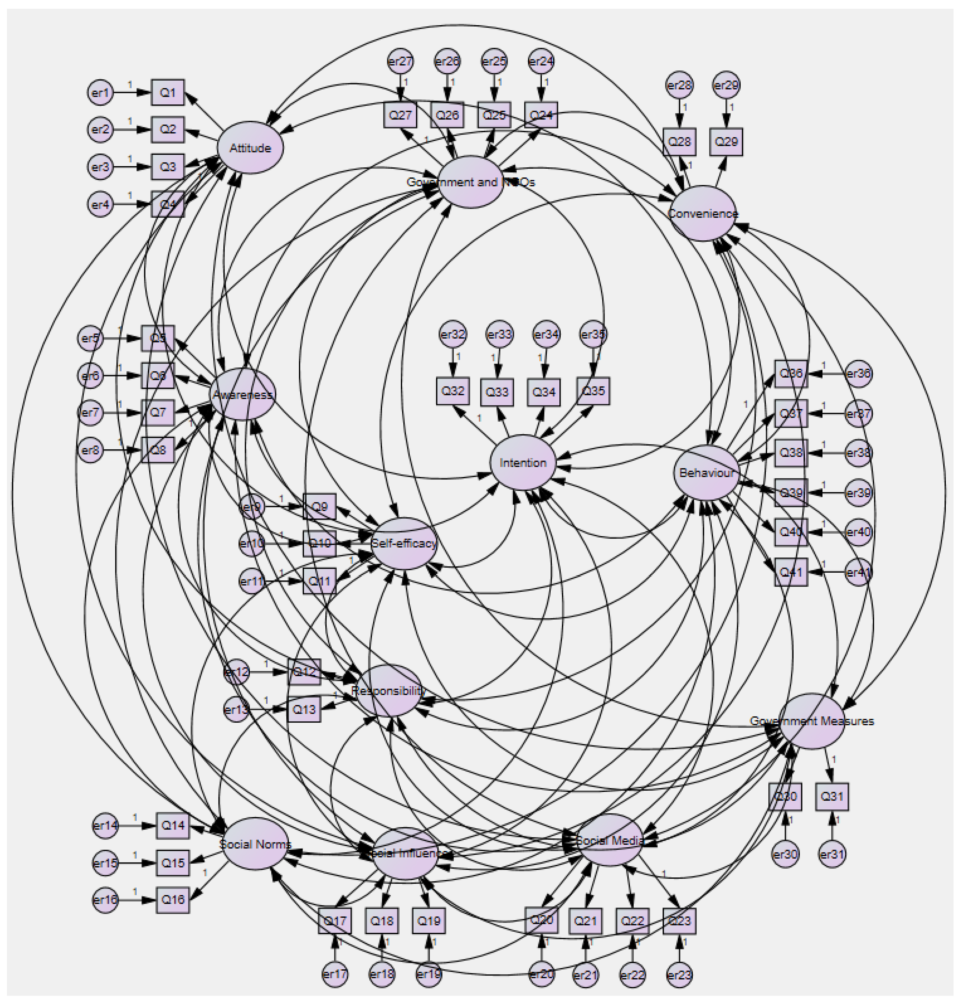 Sustainability 12 02753 g003 Sustainability 12 02753 g003