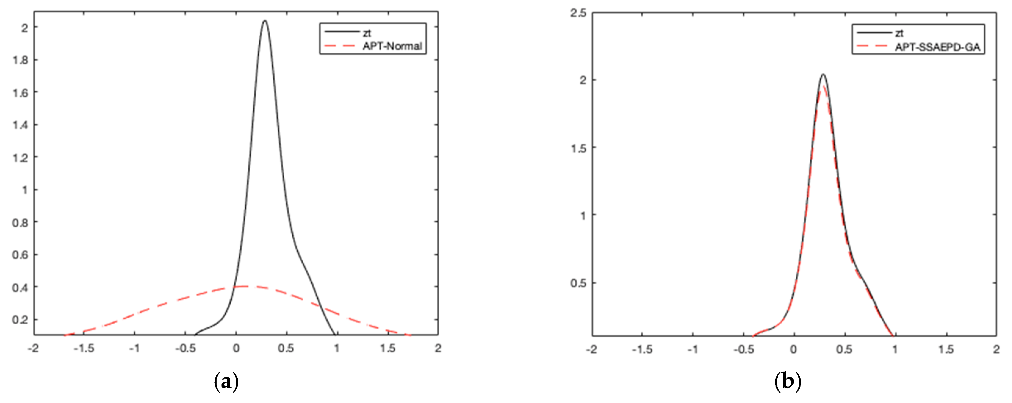 Sustainability 12 02754 g002 Sustainability 12 02754 g002